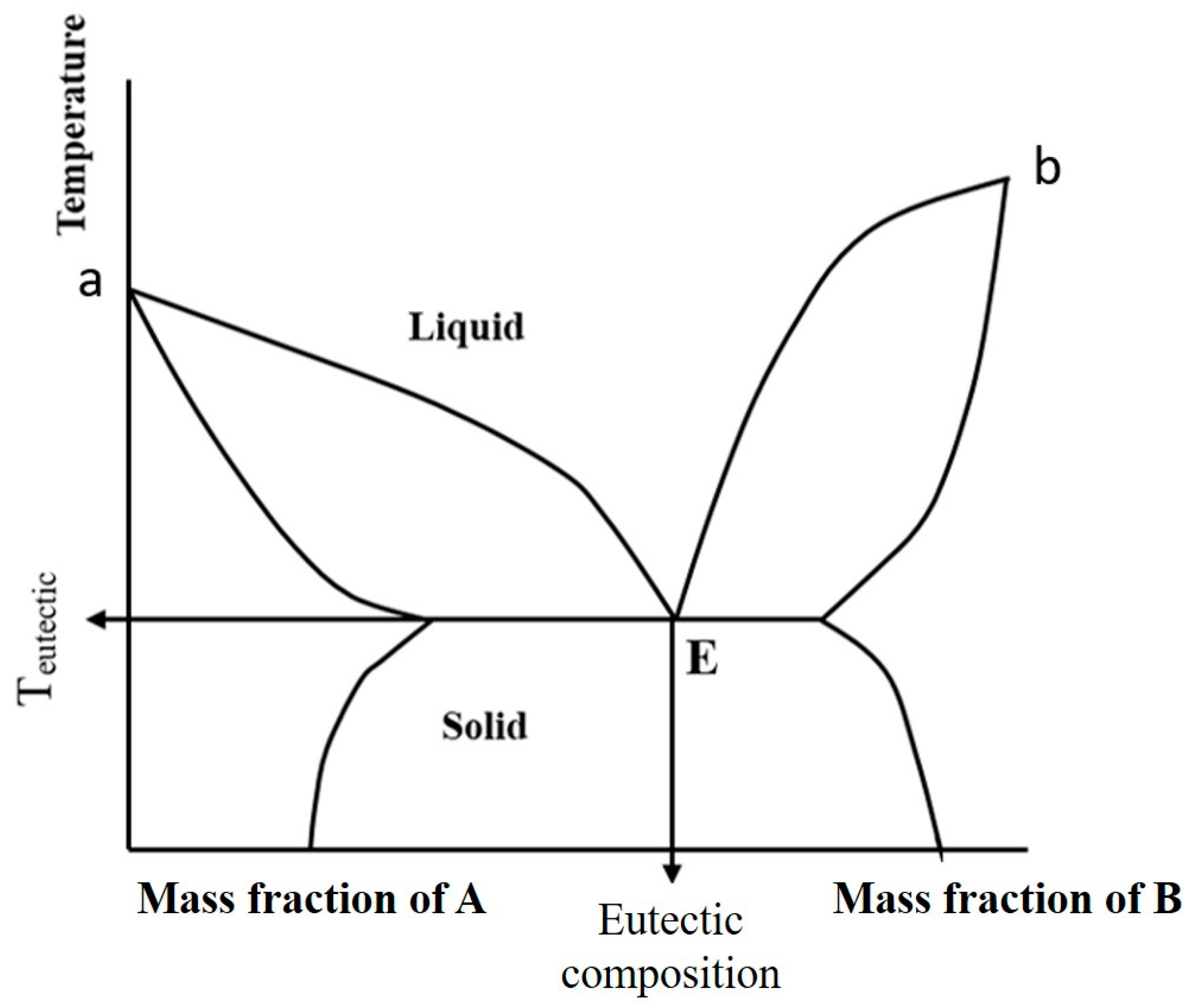 Energies 14 04852 g003