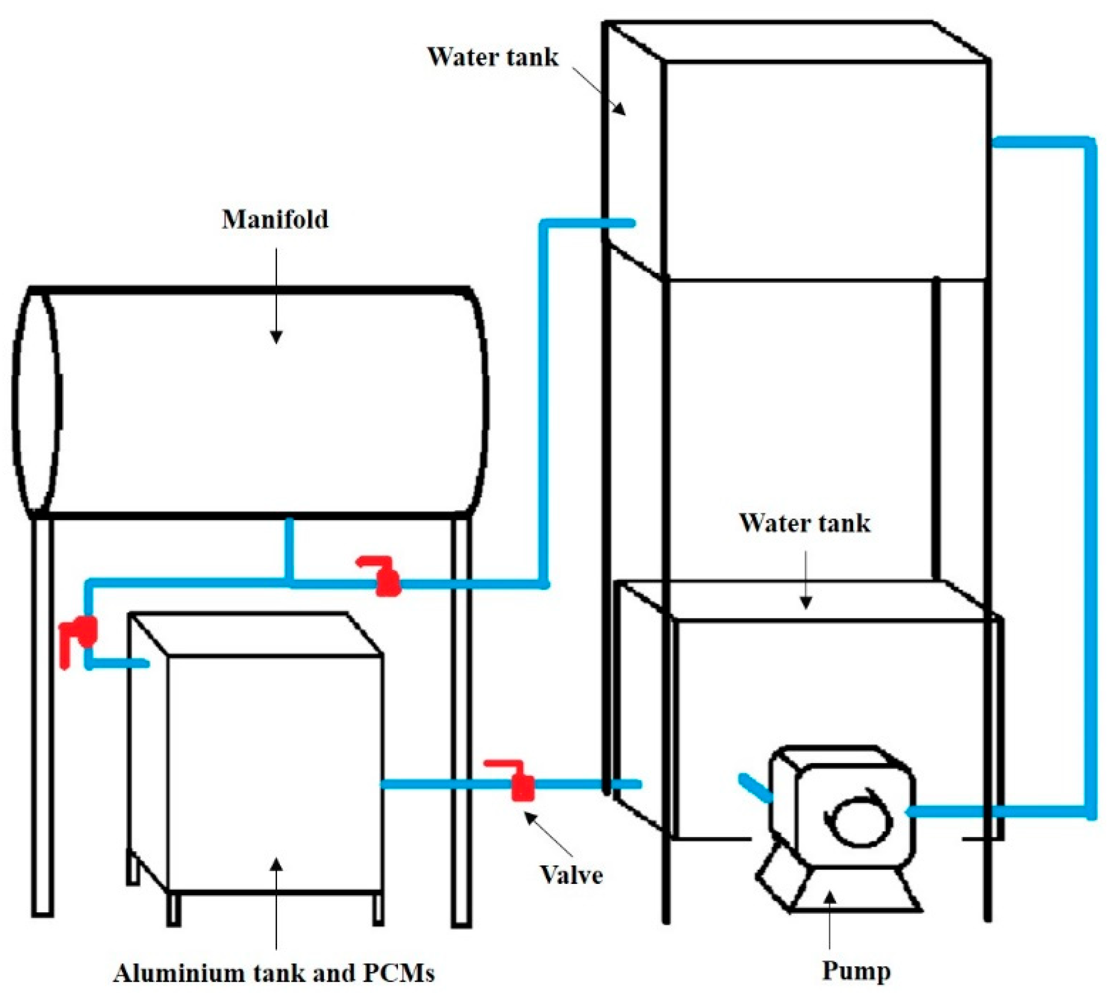 Energies 14 04852 g004