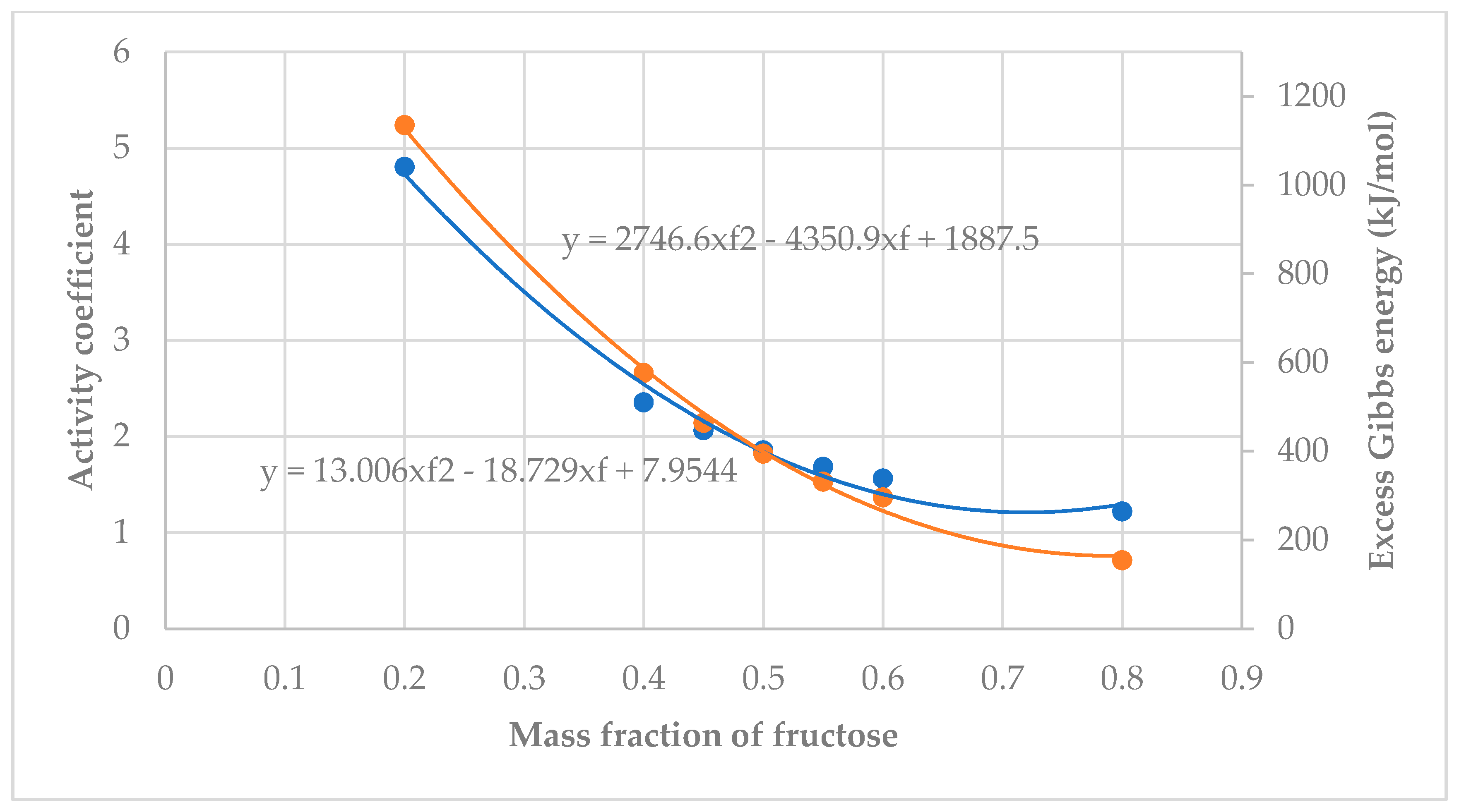 Energies 14 04852 g011