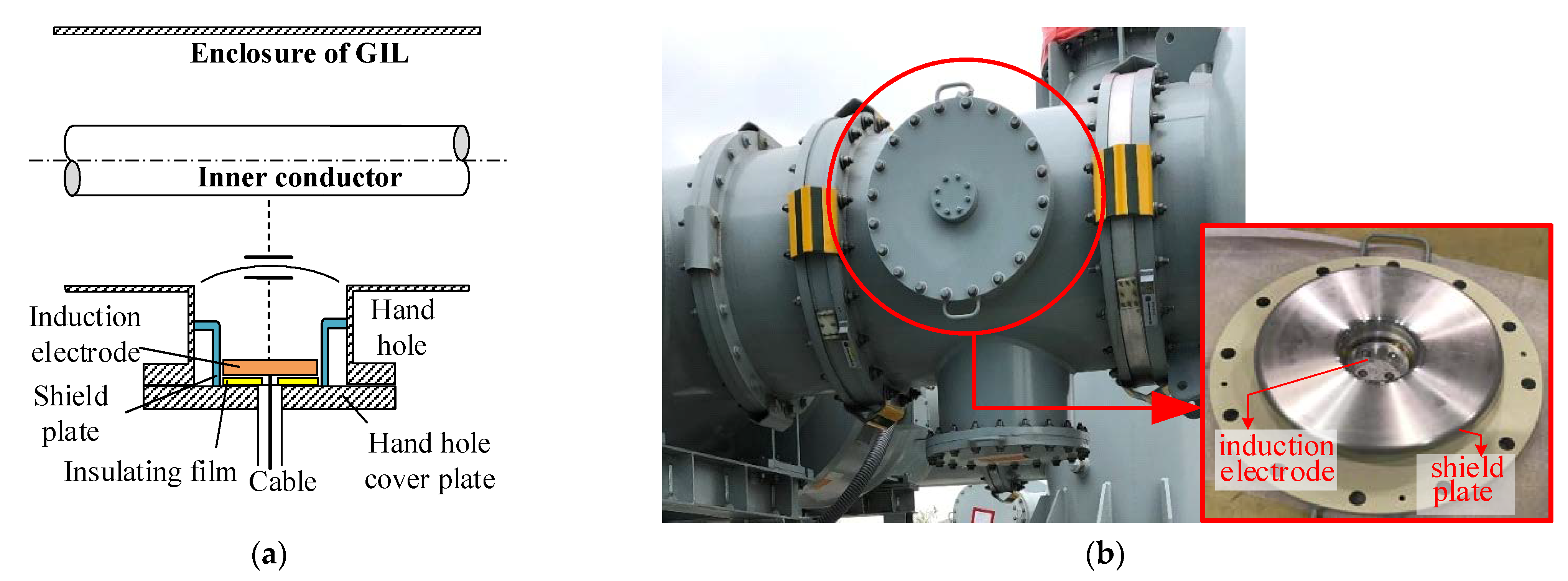 Energies 14 04863 g002