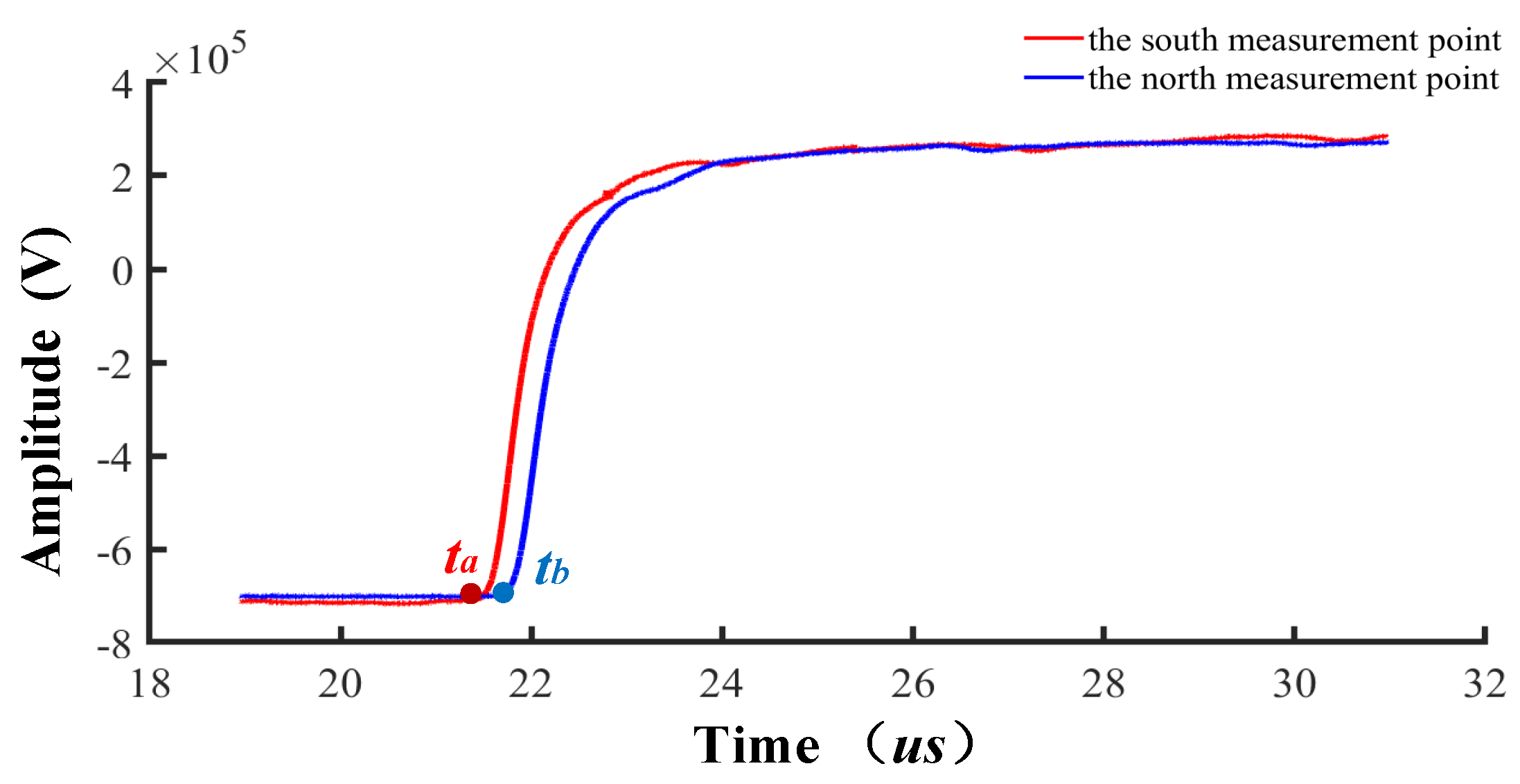 Energies 14 04863 g010