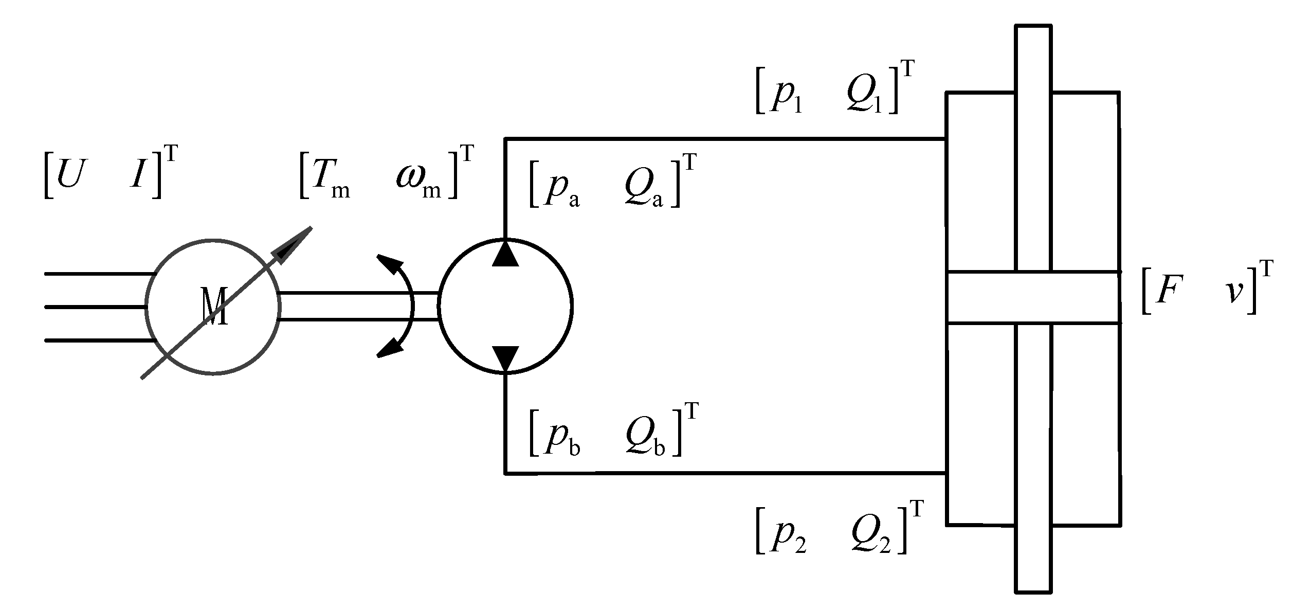 Energies 14 04869 g003