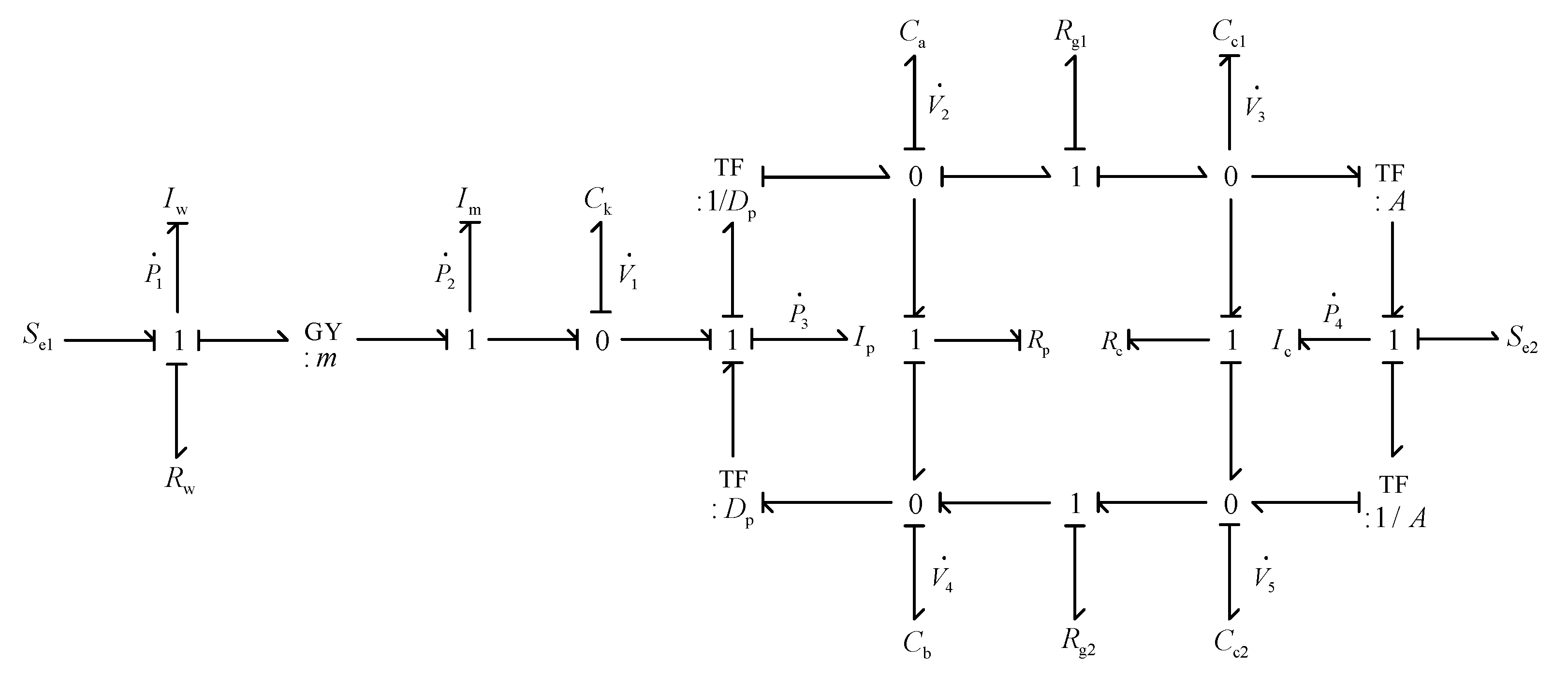 Energies 14 04869 g005