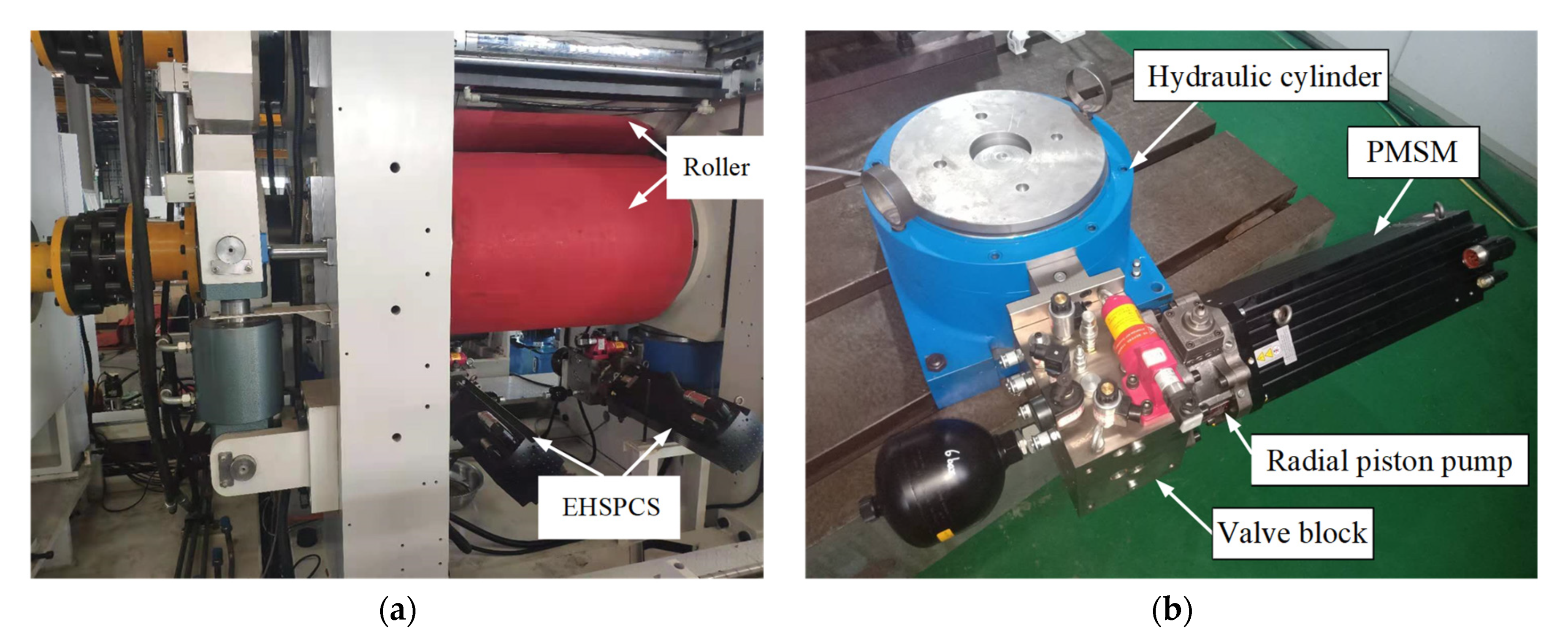 Energies 14 04869 g007a