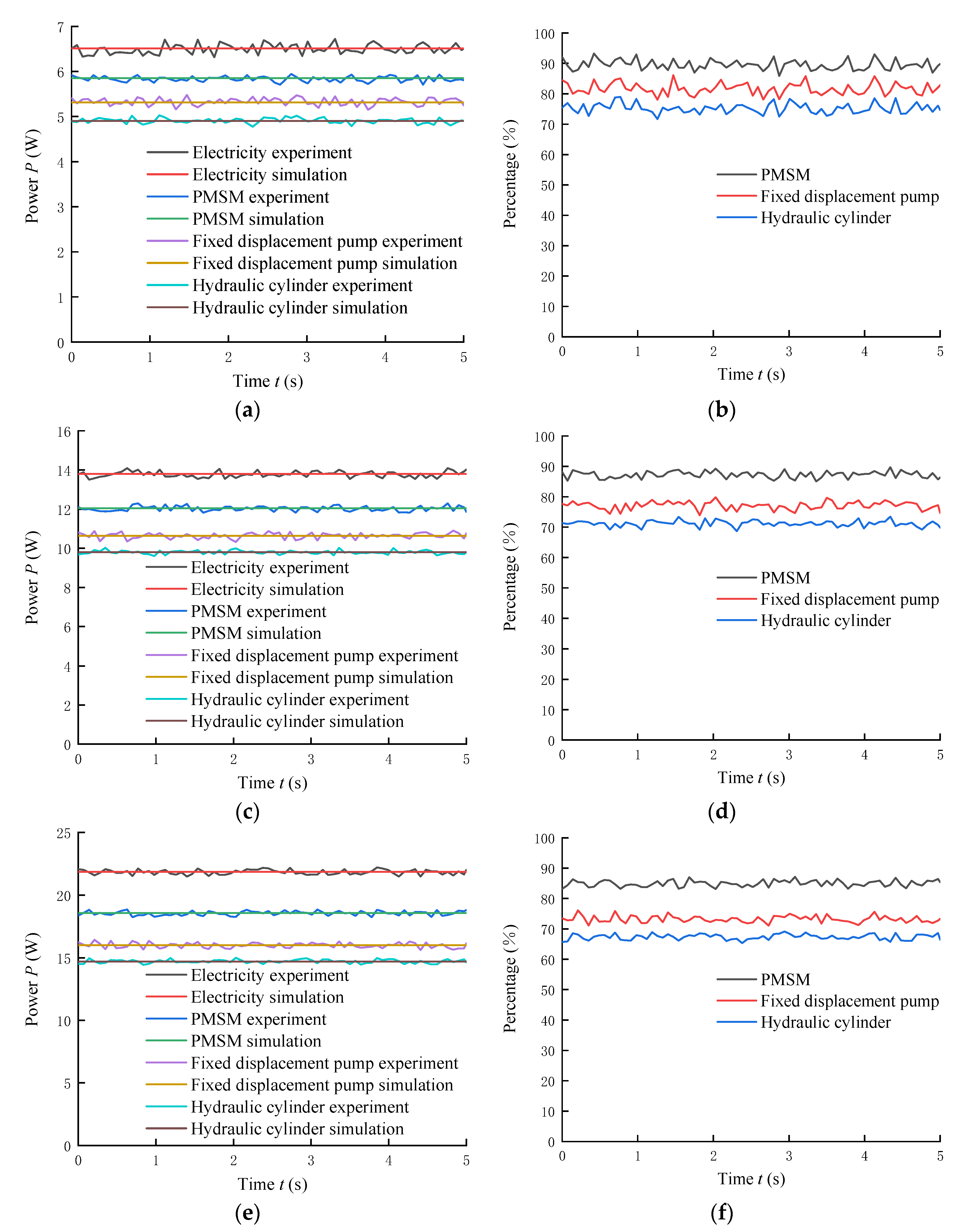 Energies 14 04869 g011