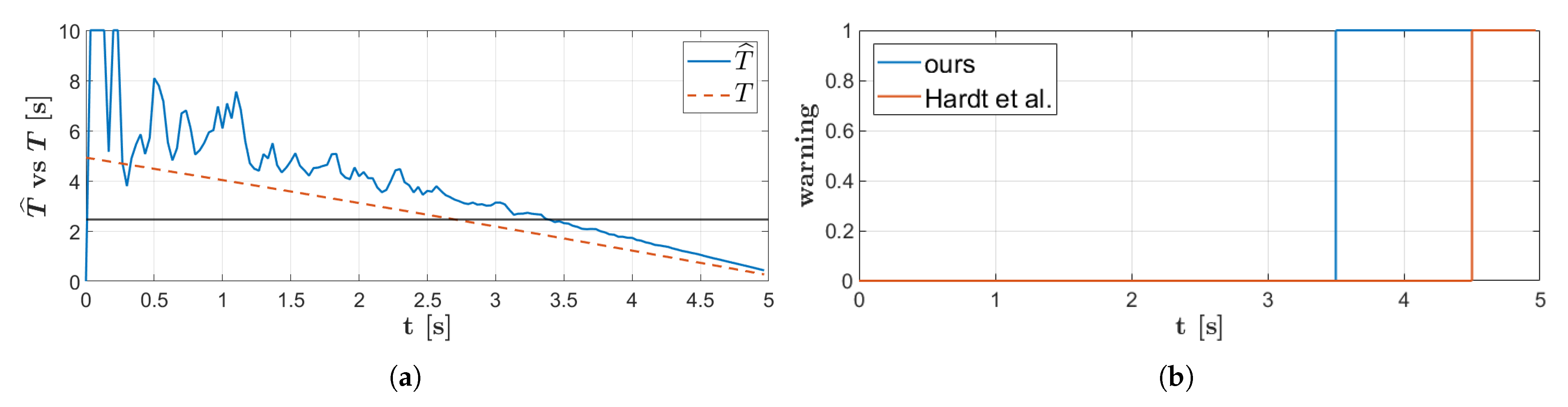 Energies 14 04872 g003
