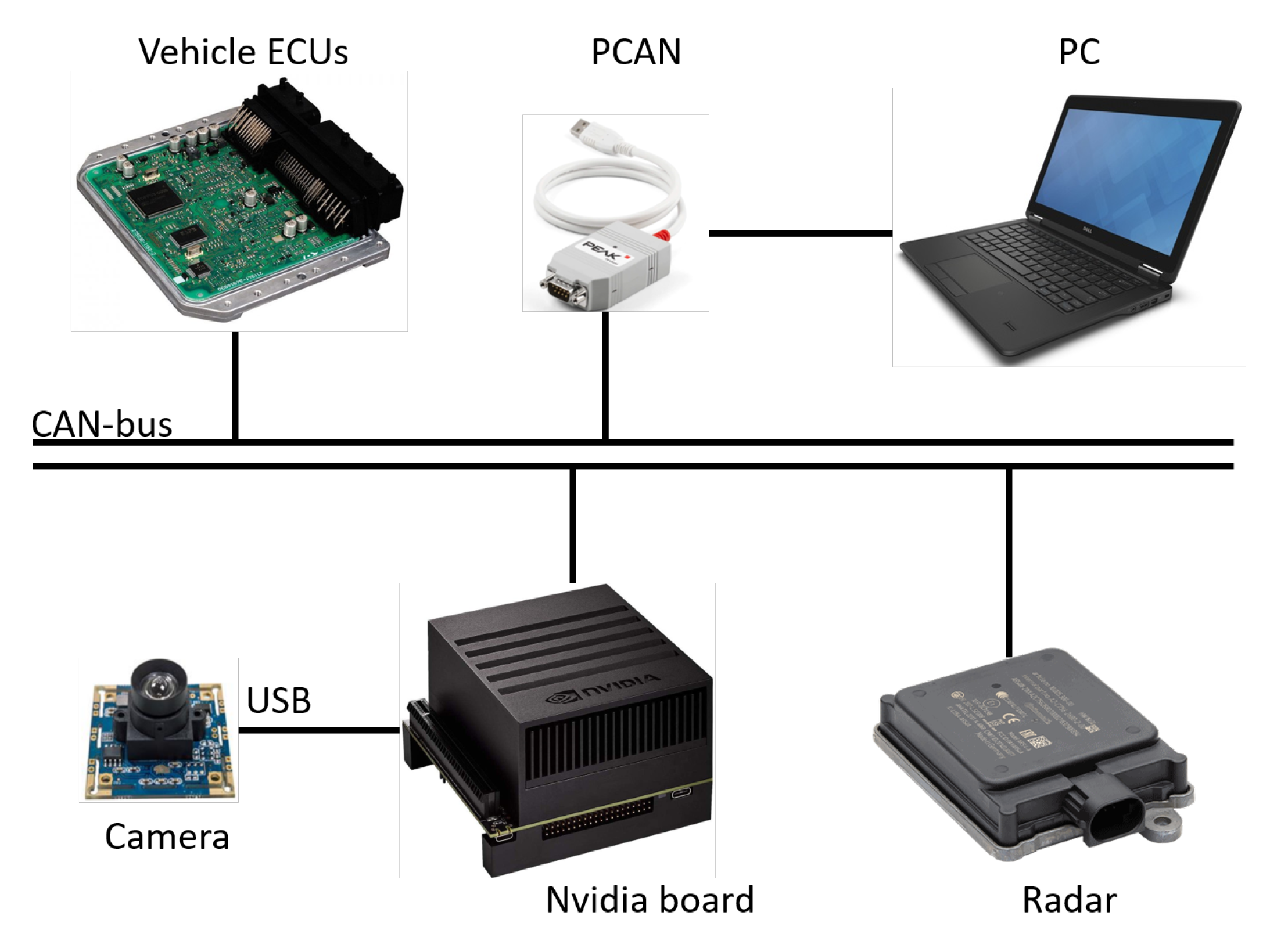 Energies 14 04872 g005