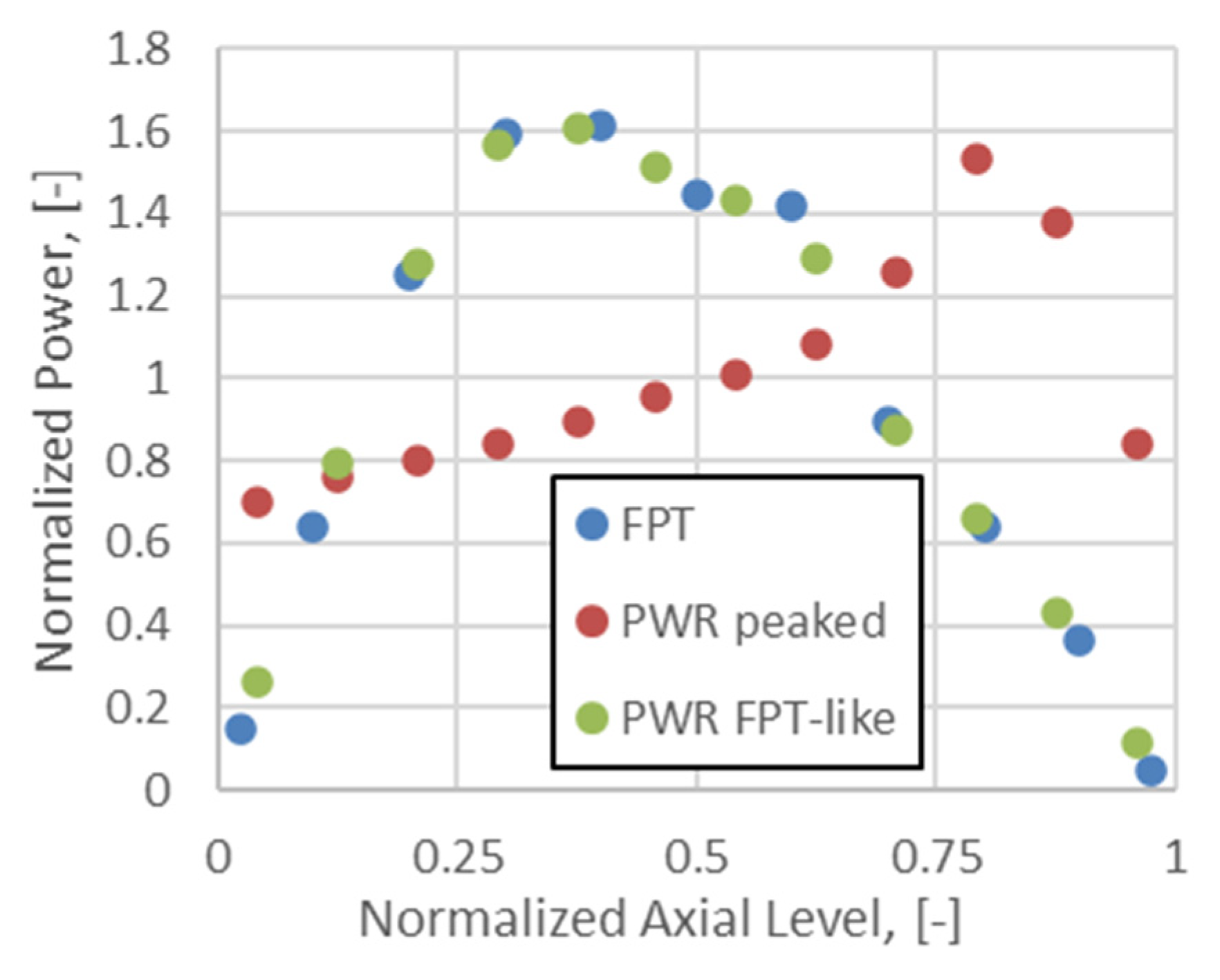 Energies 14 04884 g002
