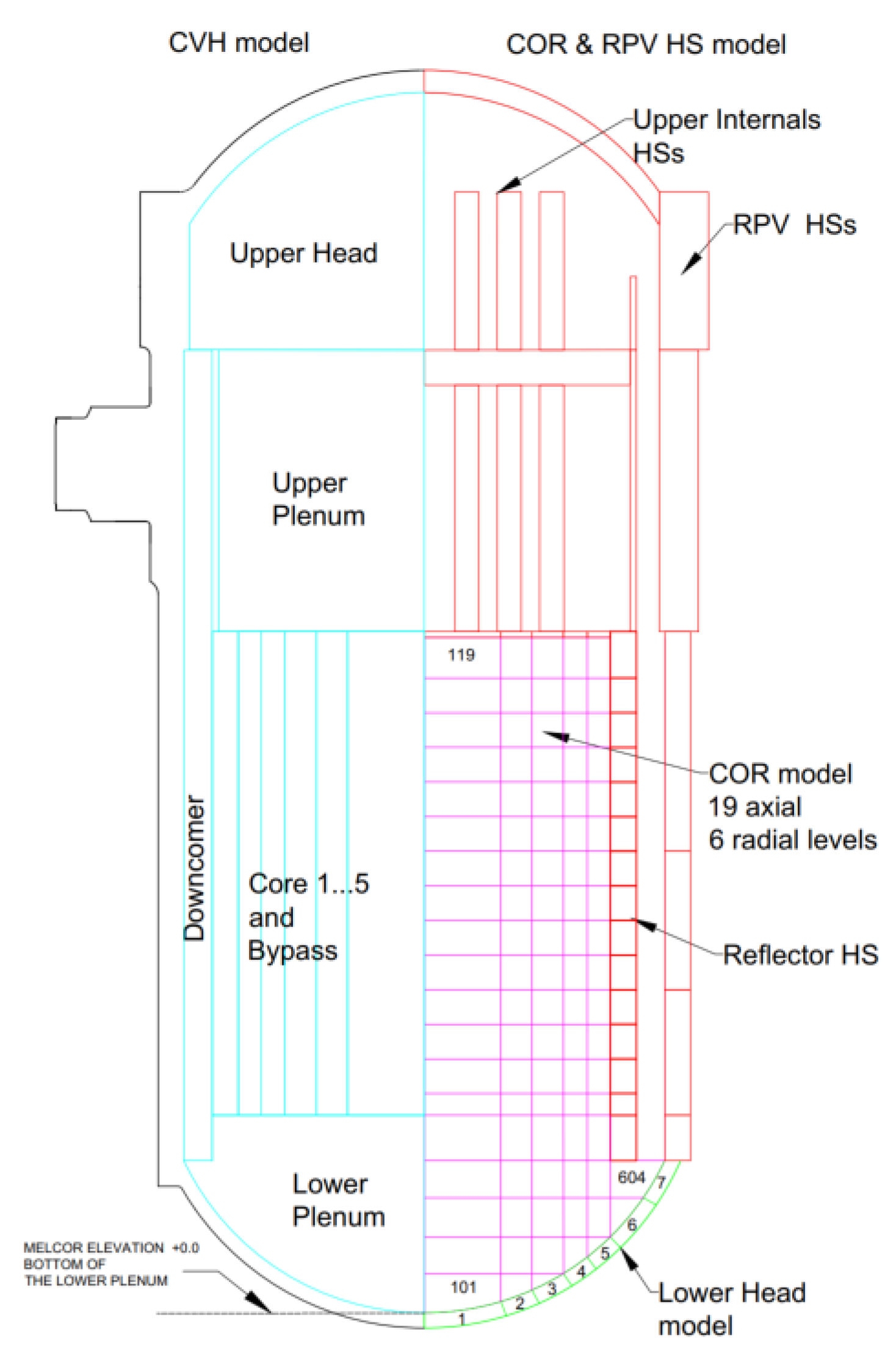 Energies 14 04884 g003