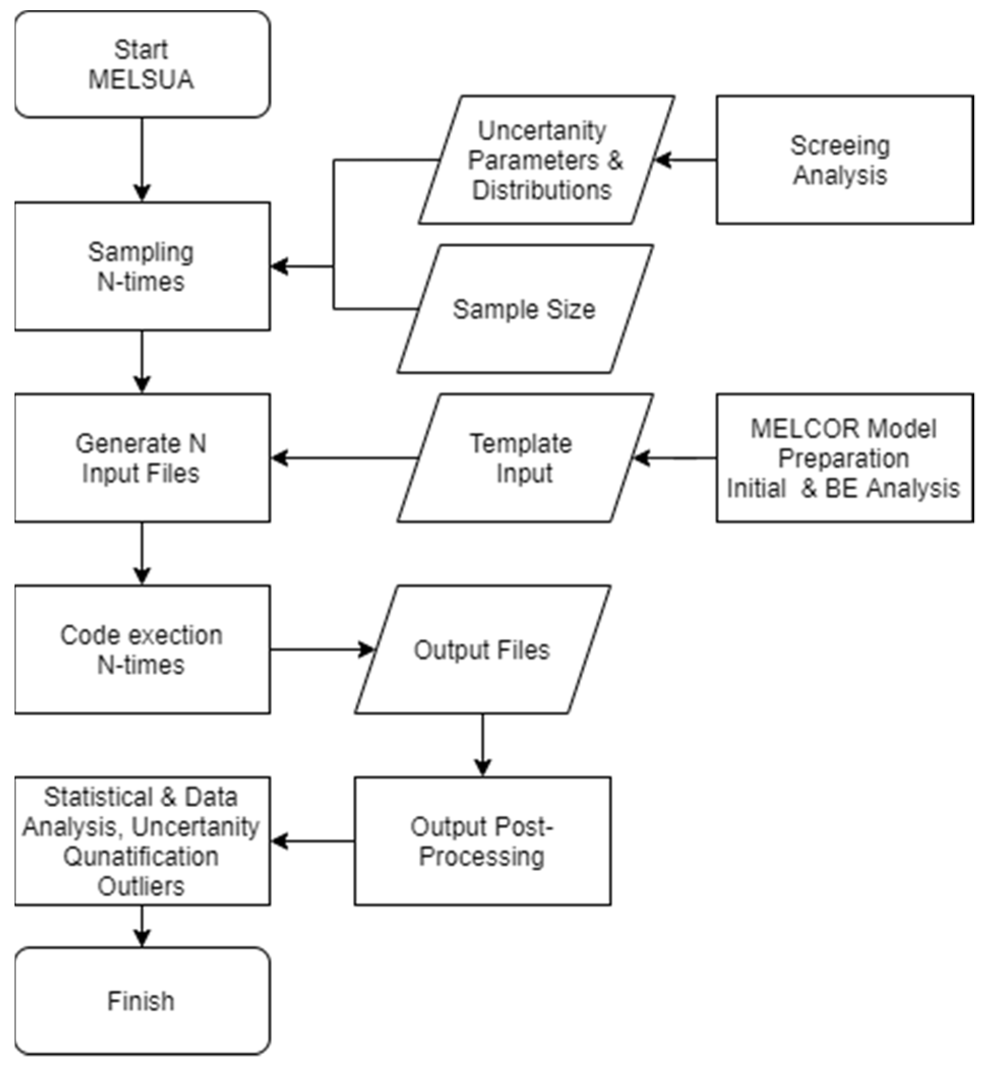 Energies 14 04884 g005
