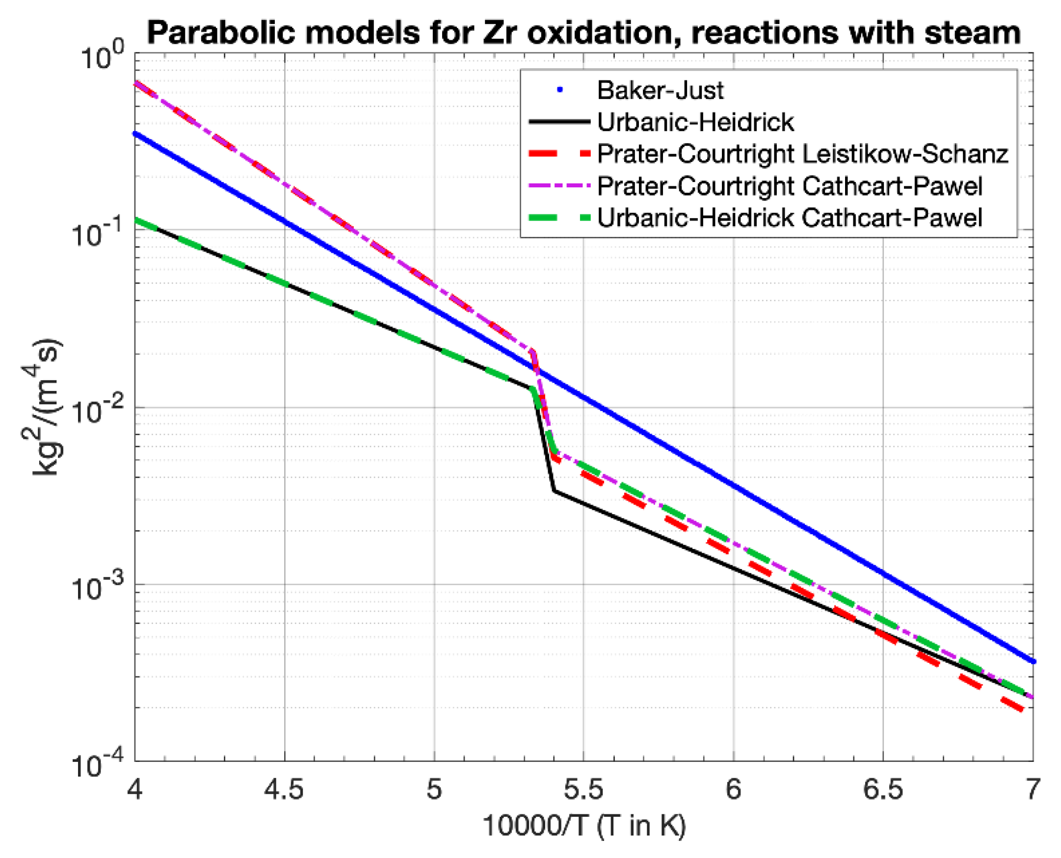 Energies 14 04884 g006