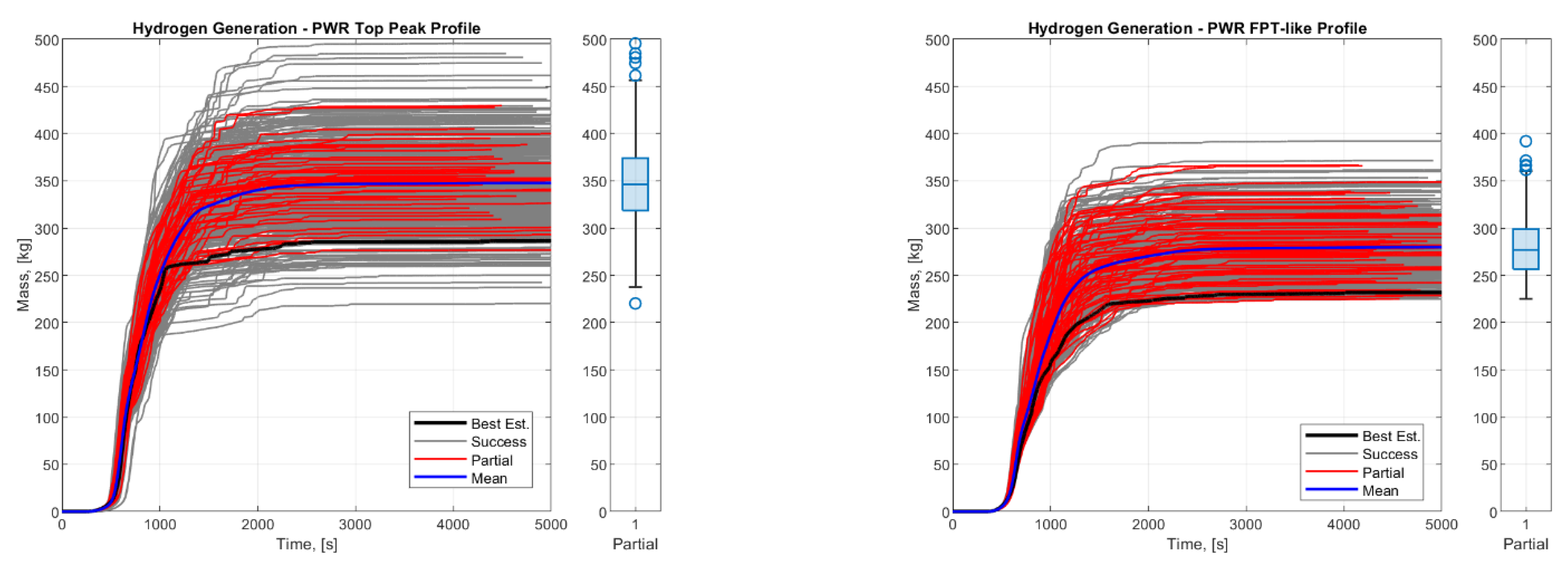 Energies 14 04884 g008