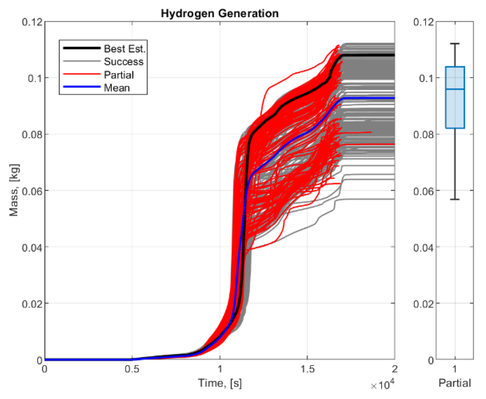 Energies 14 04884 g009