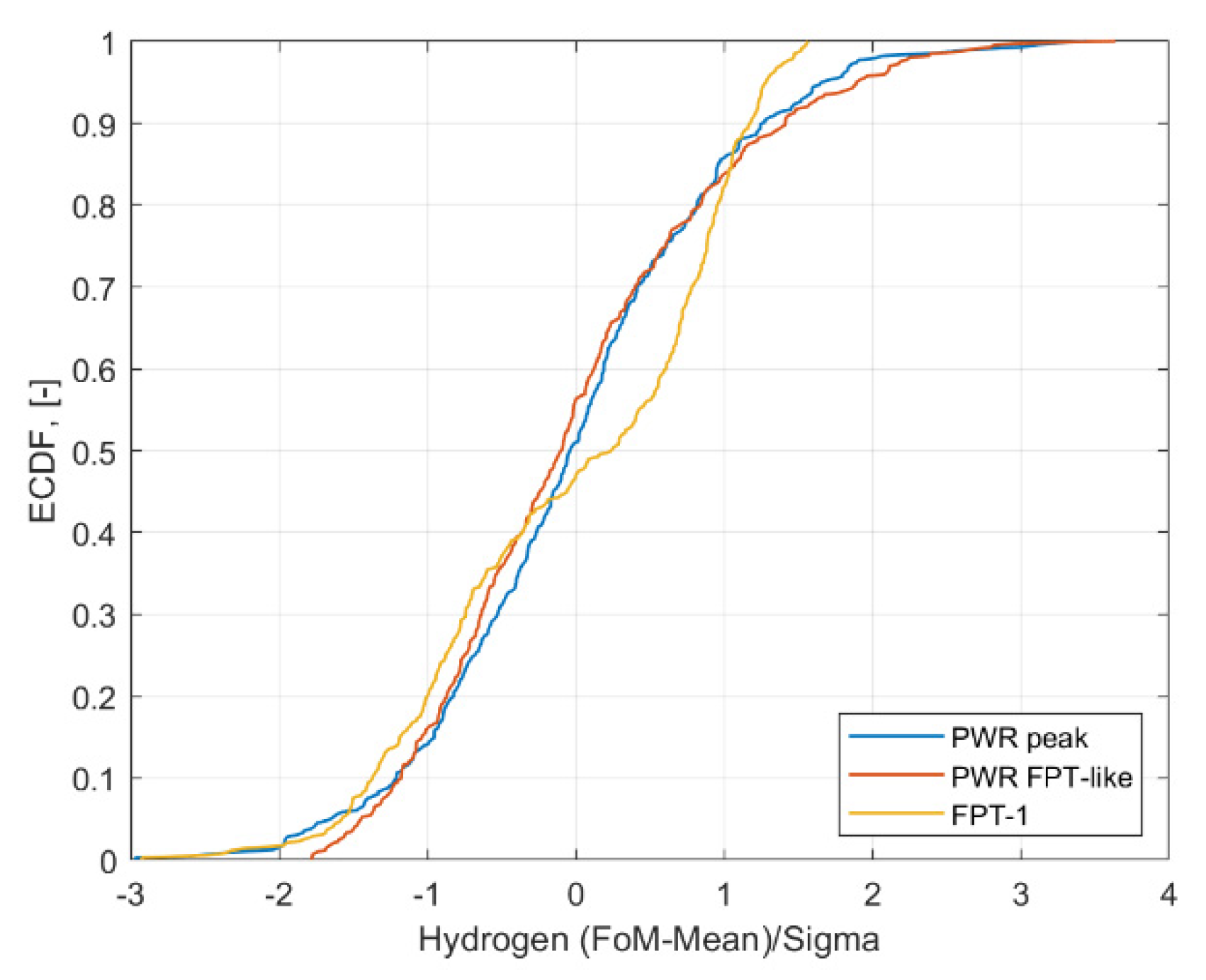 Energies 14 04884 g011