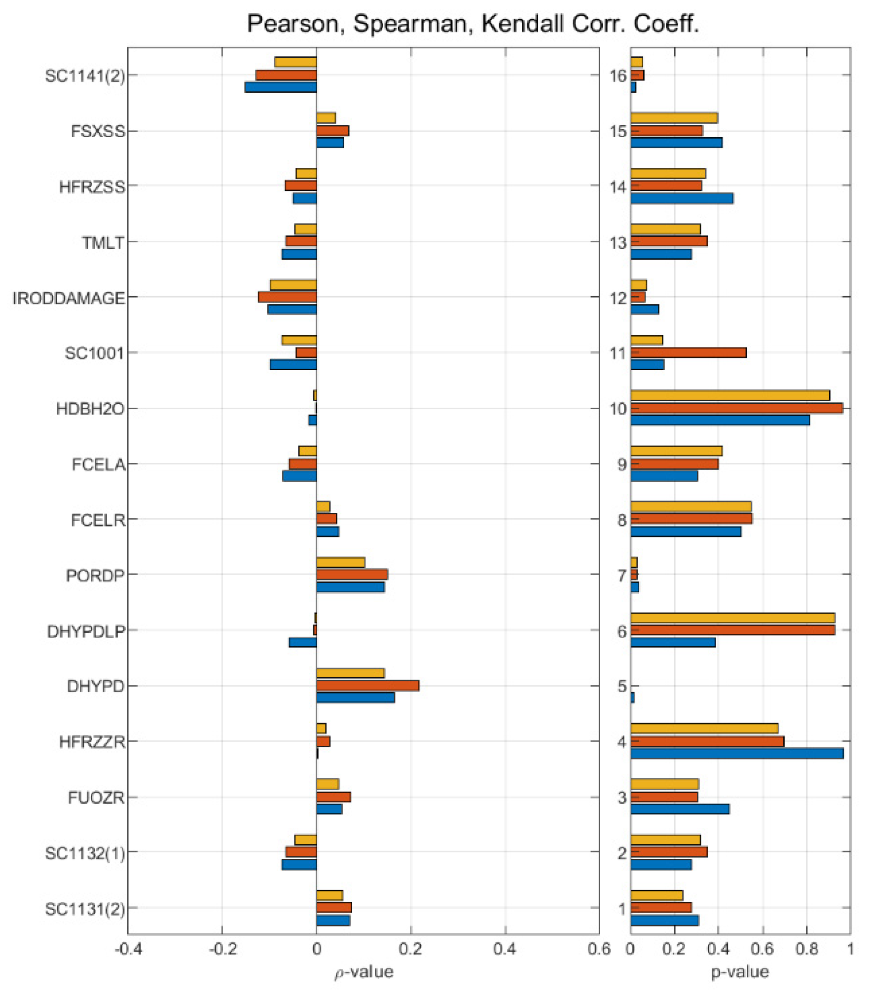 Energies 14 04884 g013