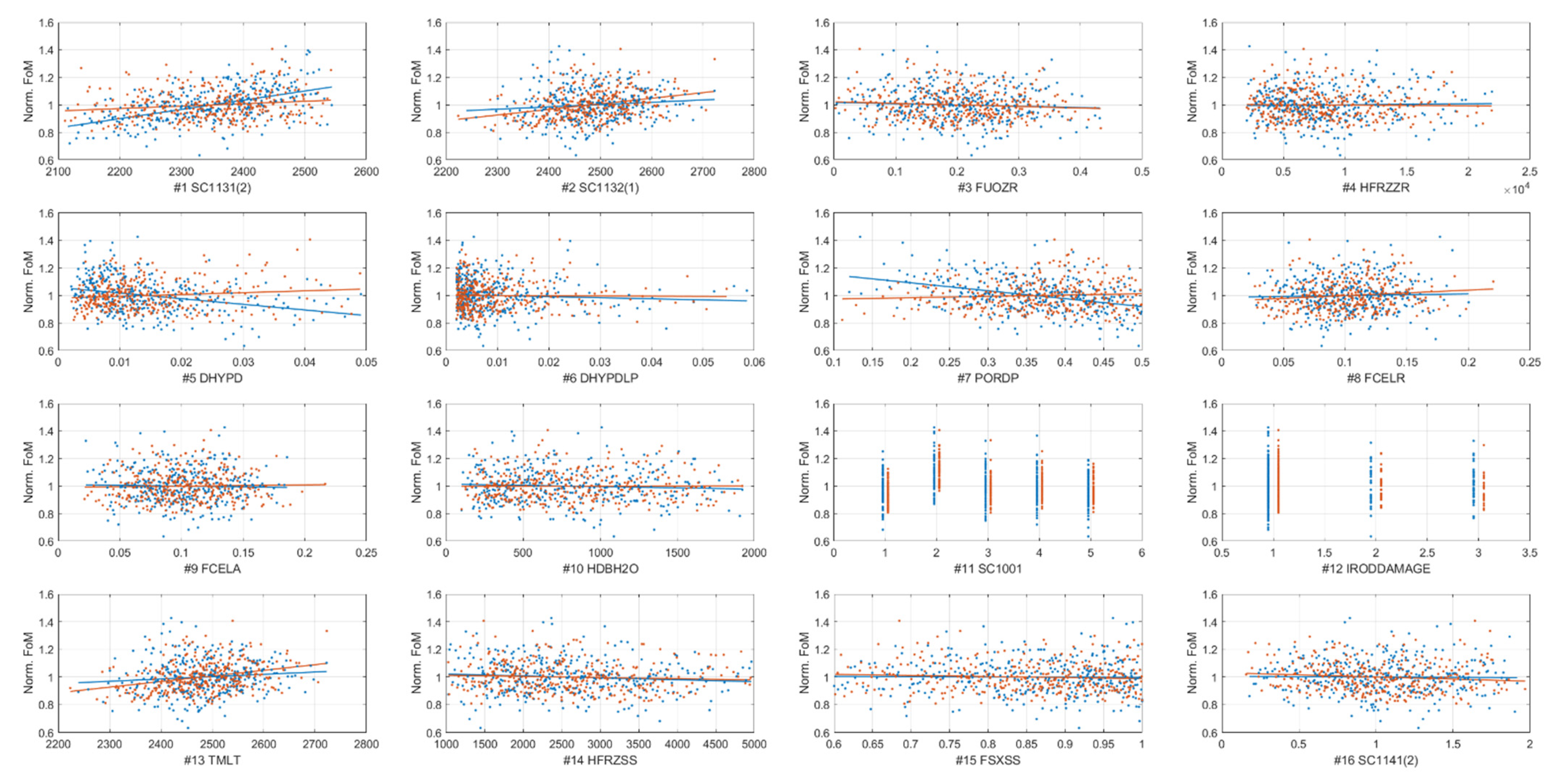 Energies 14 04884 g014