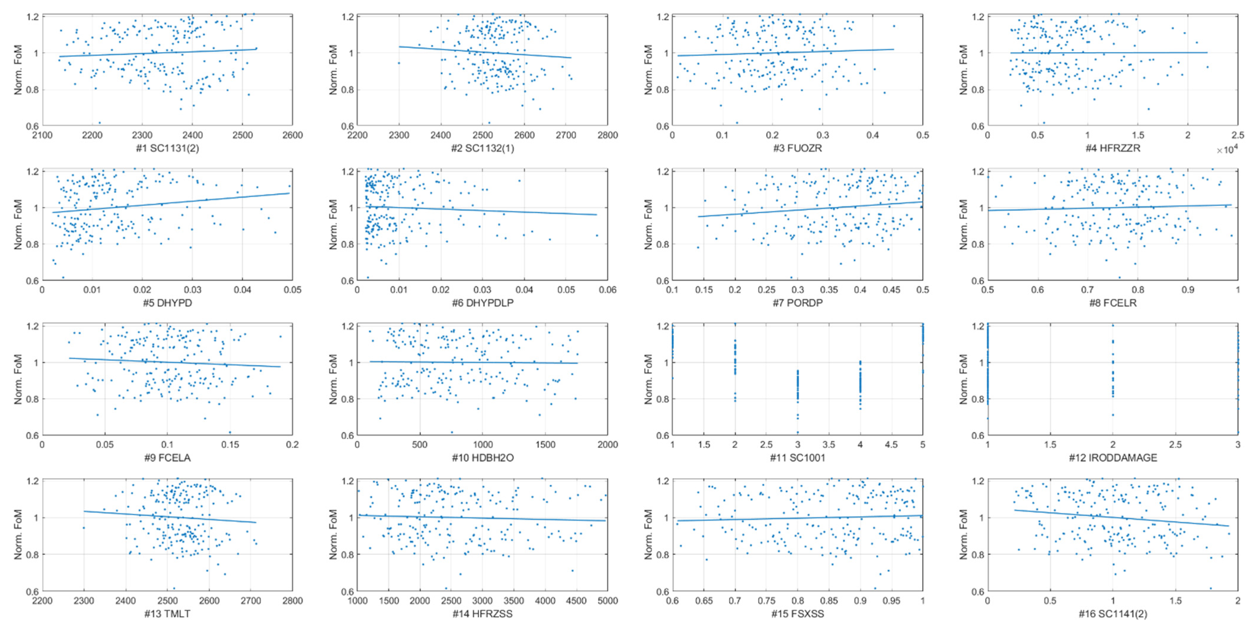 Energies 14 04884 g015