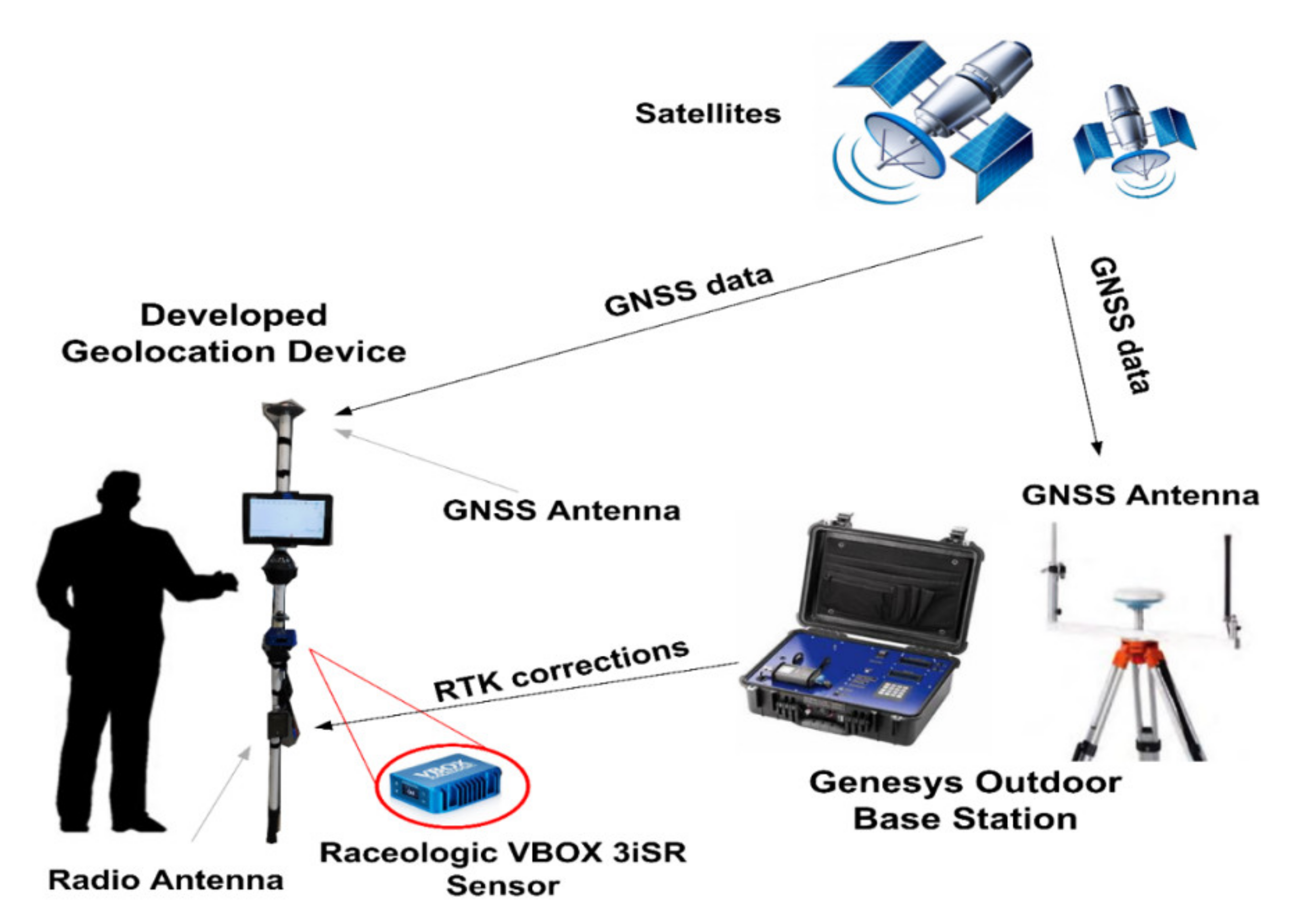 Energies 14 04885 g002