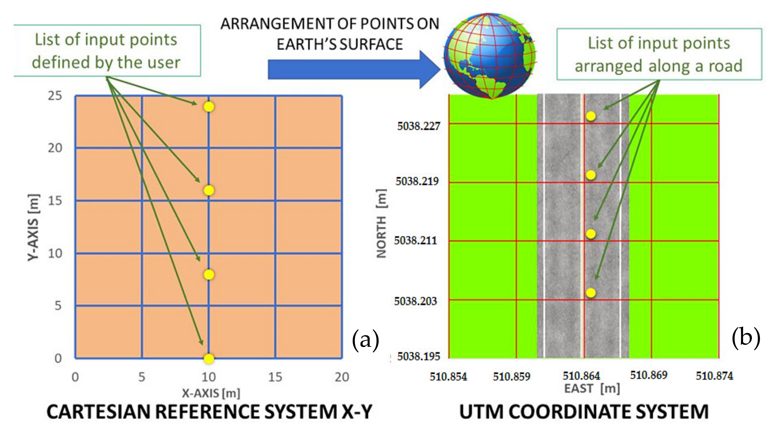Energies 14 04885 g003