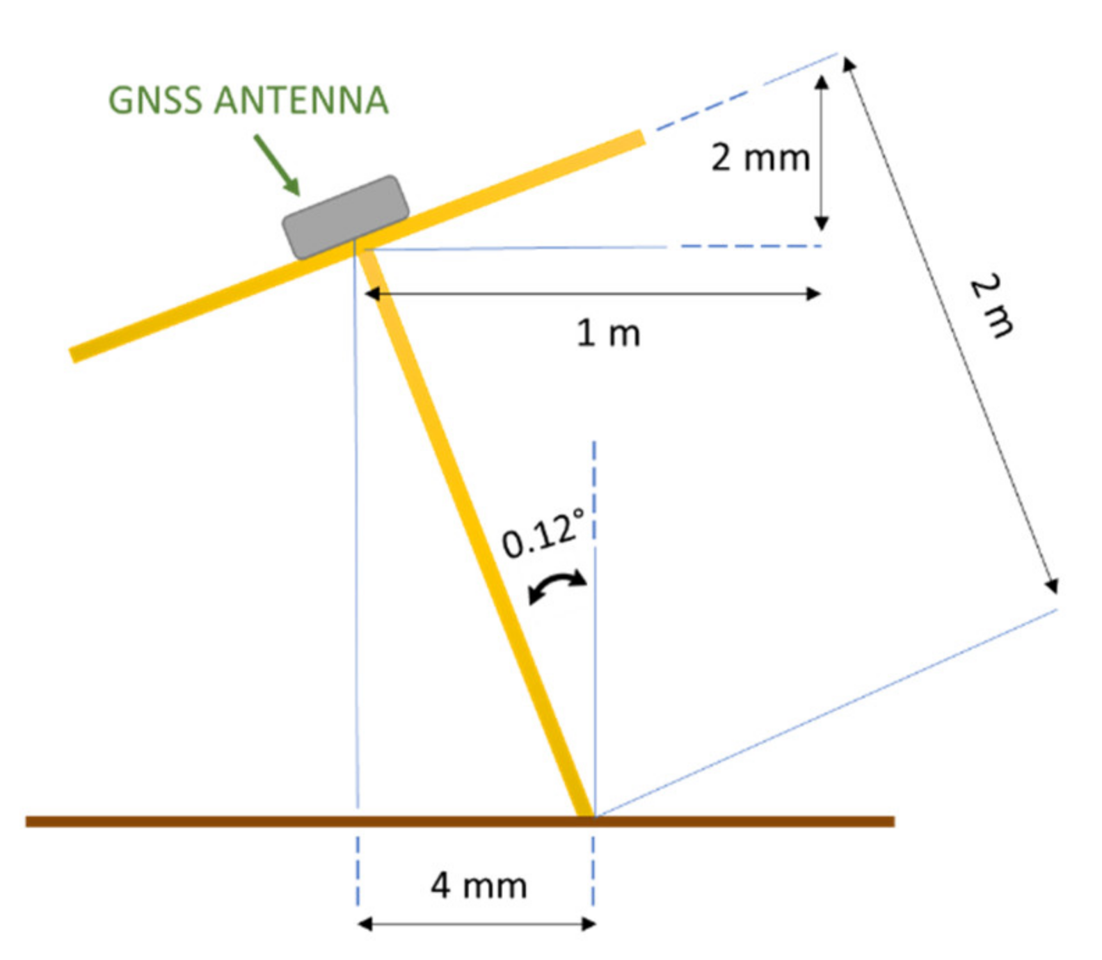 Energies 14 04885 g007