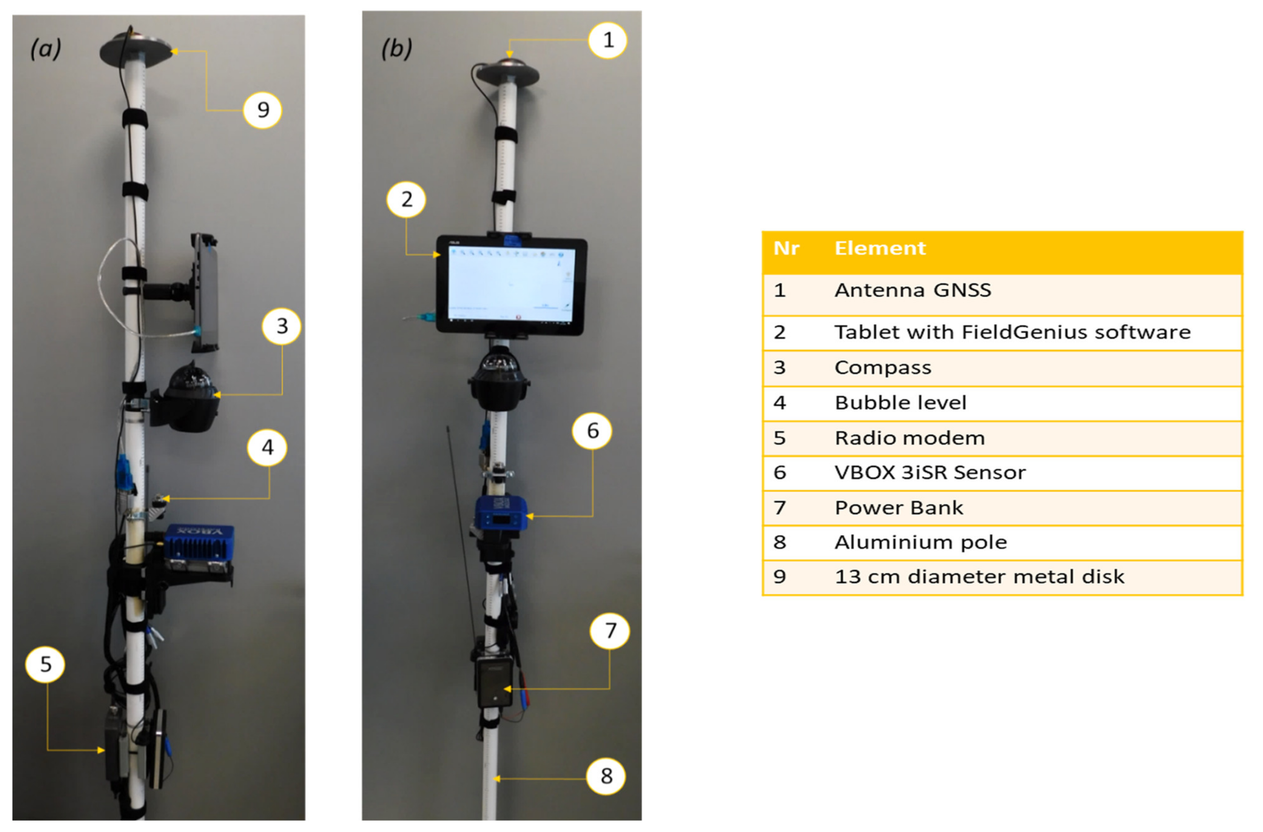 Energies 14 04885 g008