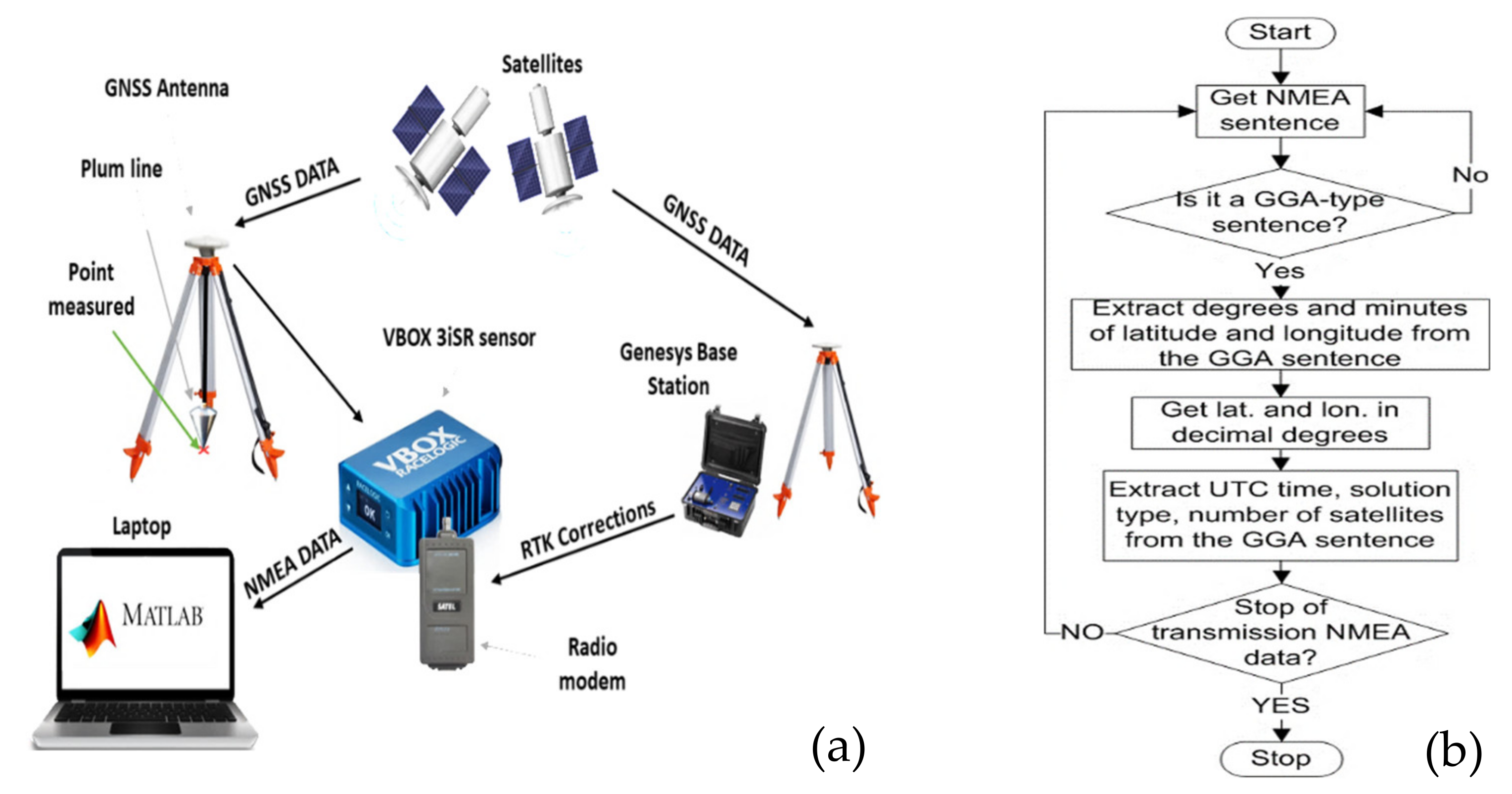 Energies 14 04885 g014