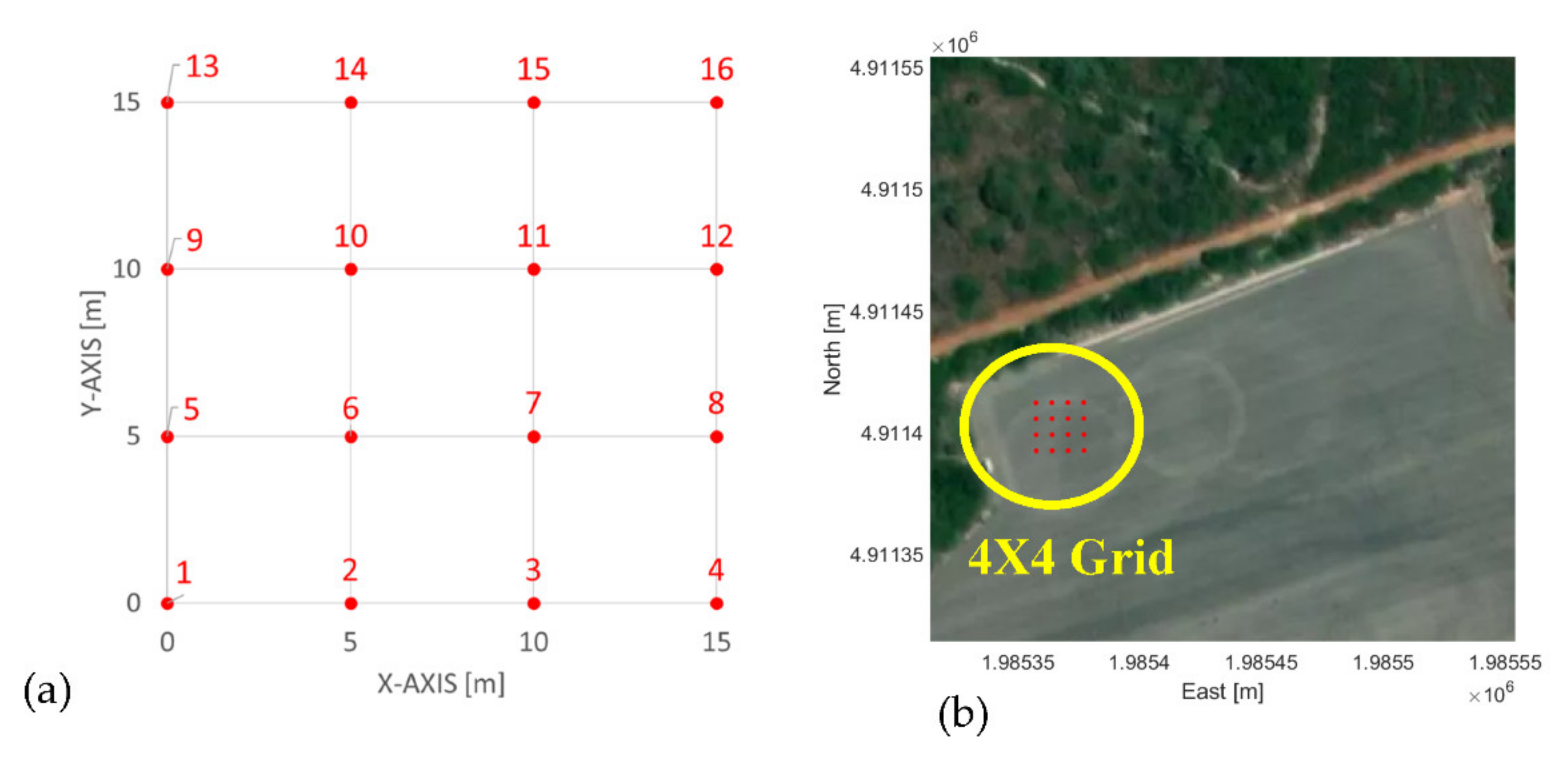 Energies 14 04885 g016