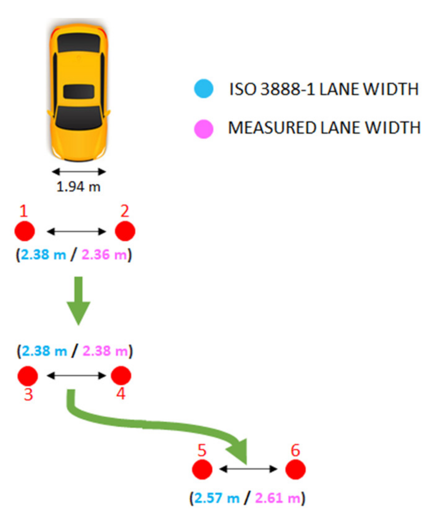 Energies 14 04885 g021