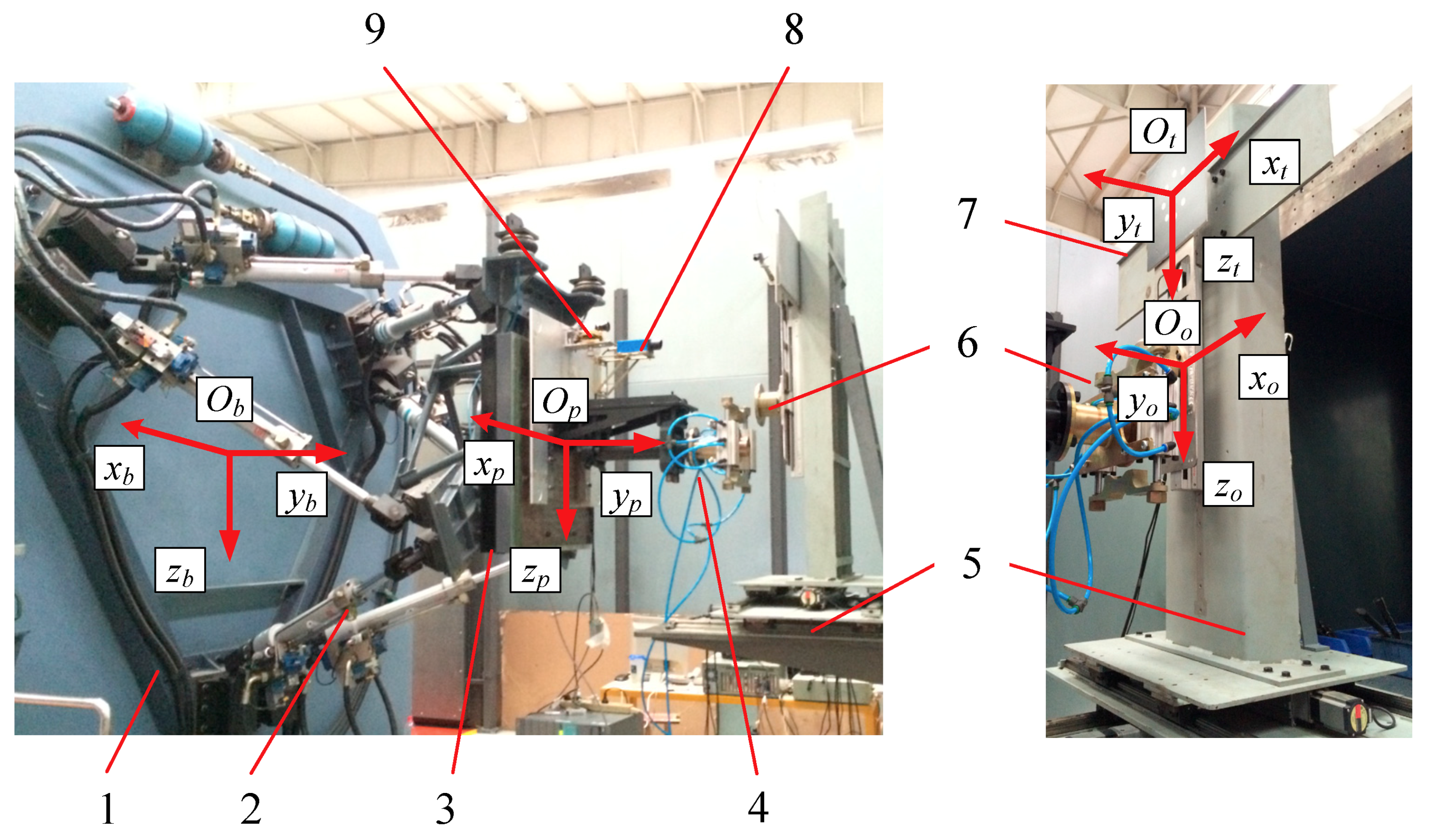 Energies 14 04900 g002