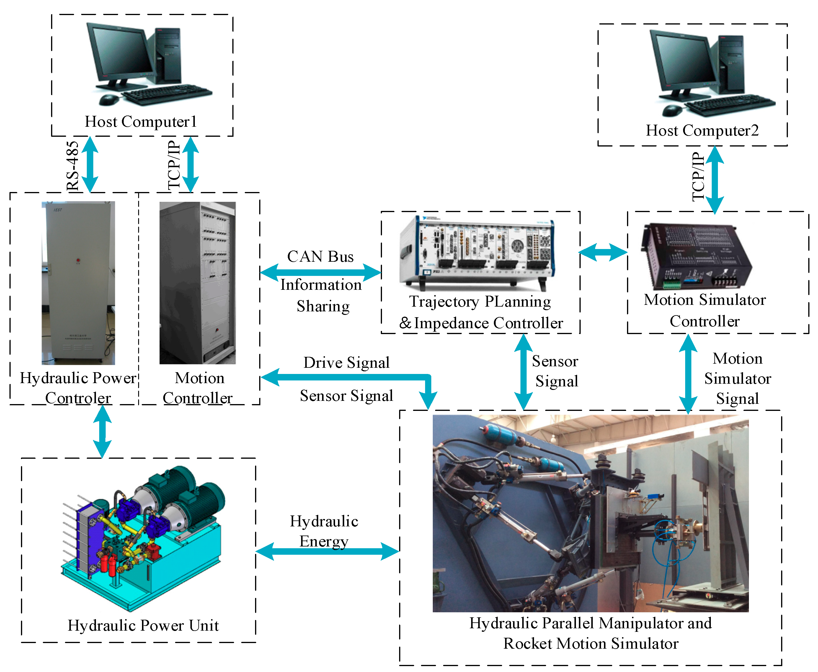 Energies 14 04900 g018