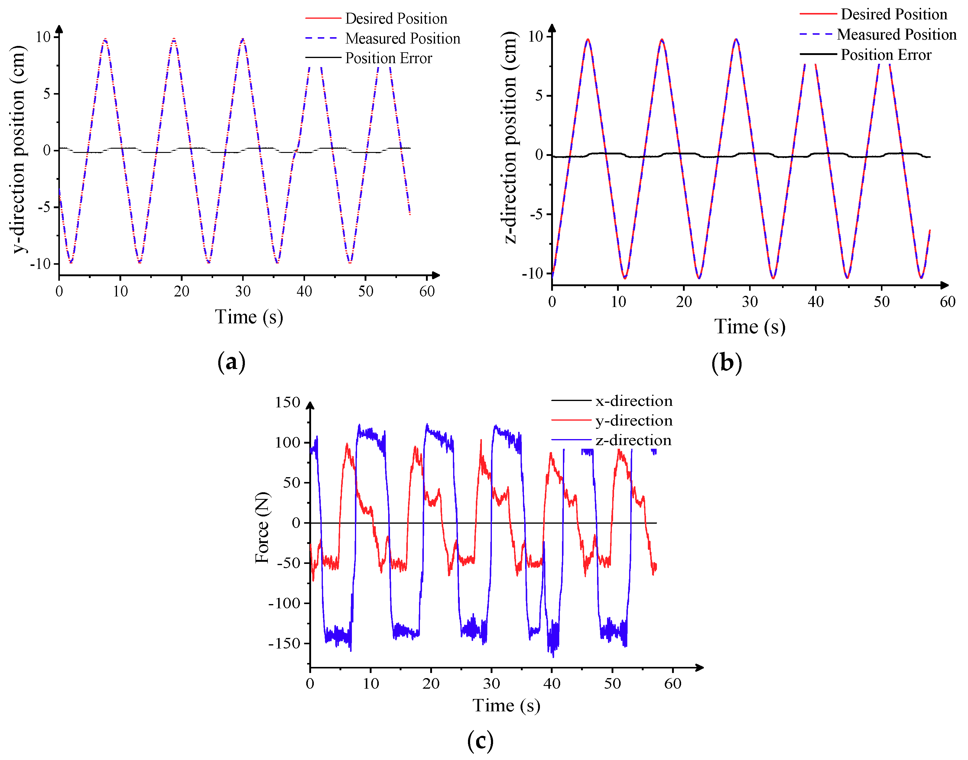 Energies 14 04900 g019