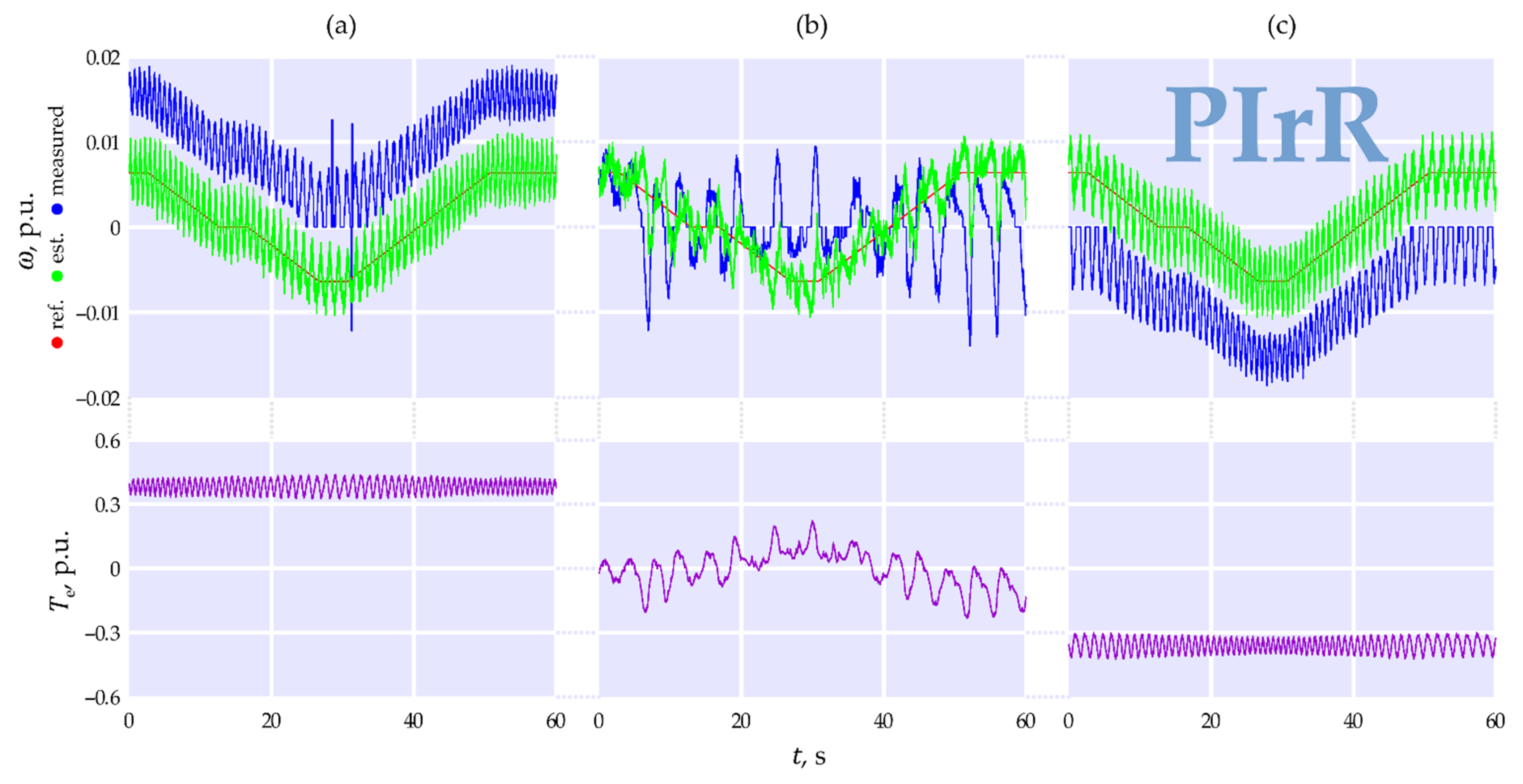 Energies 14 04906 g008 Energies 14 04906 g008