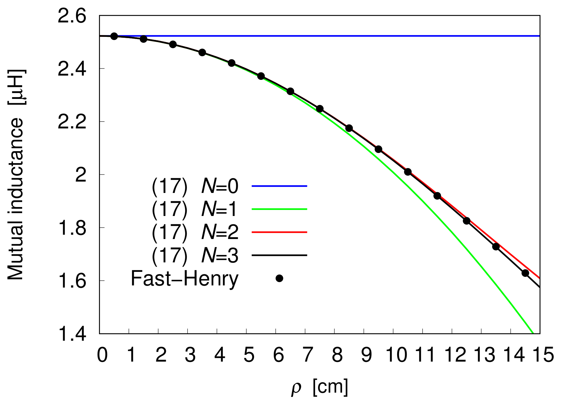 Energies 14 04907 g003 Energies 14 04907 g003