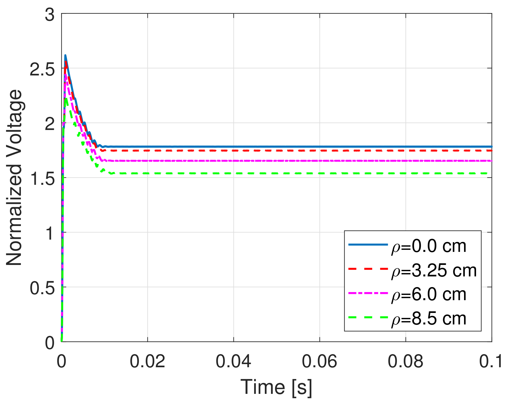 Energies 14 04907 g008 Energies 14 04907 g008
