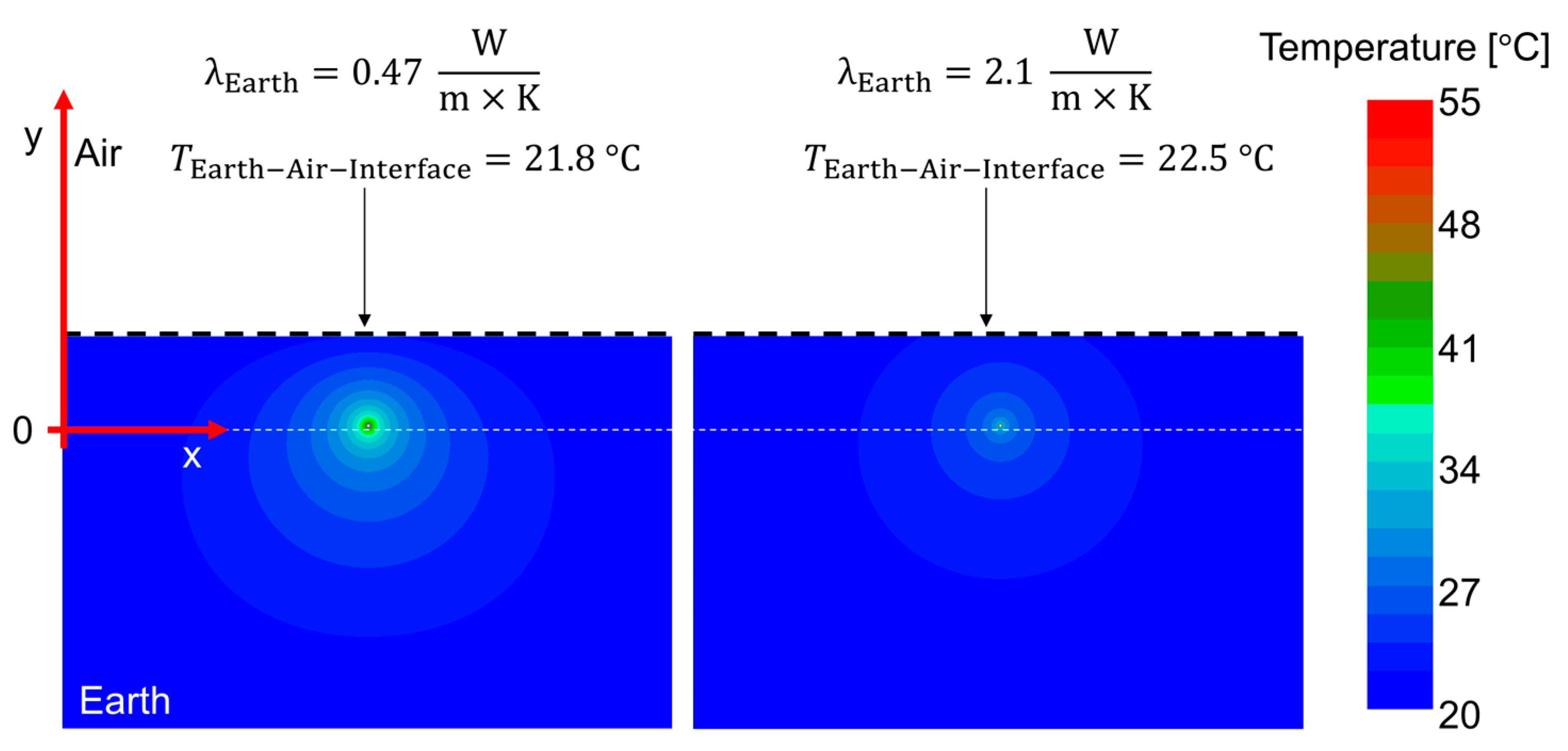 Energies 14 04910 g004