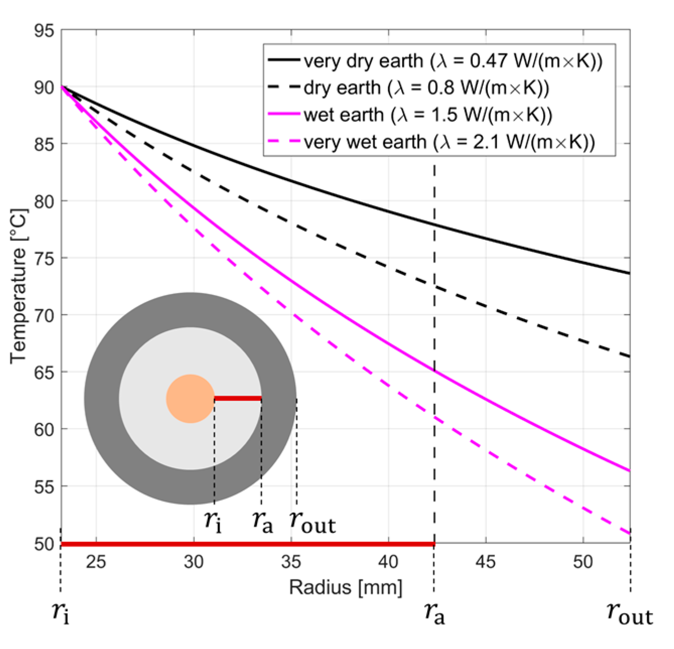 Energies 14 04910 g011