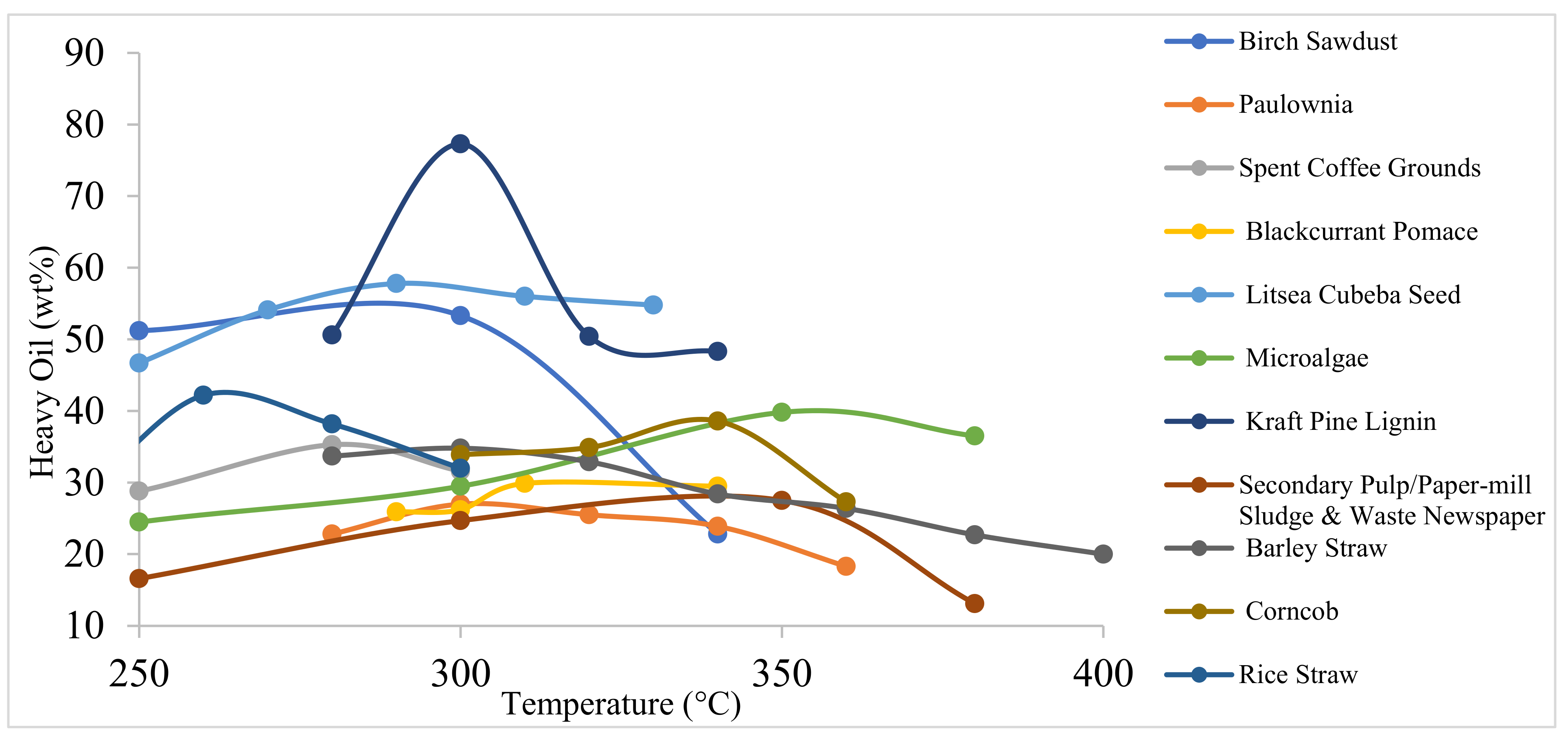 Energies 14 04916 g005