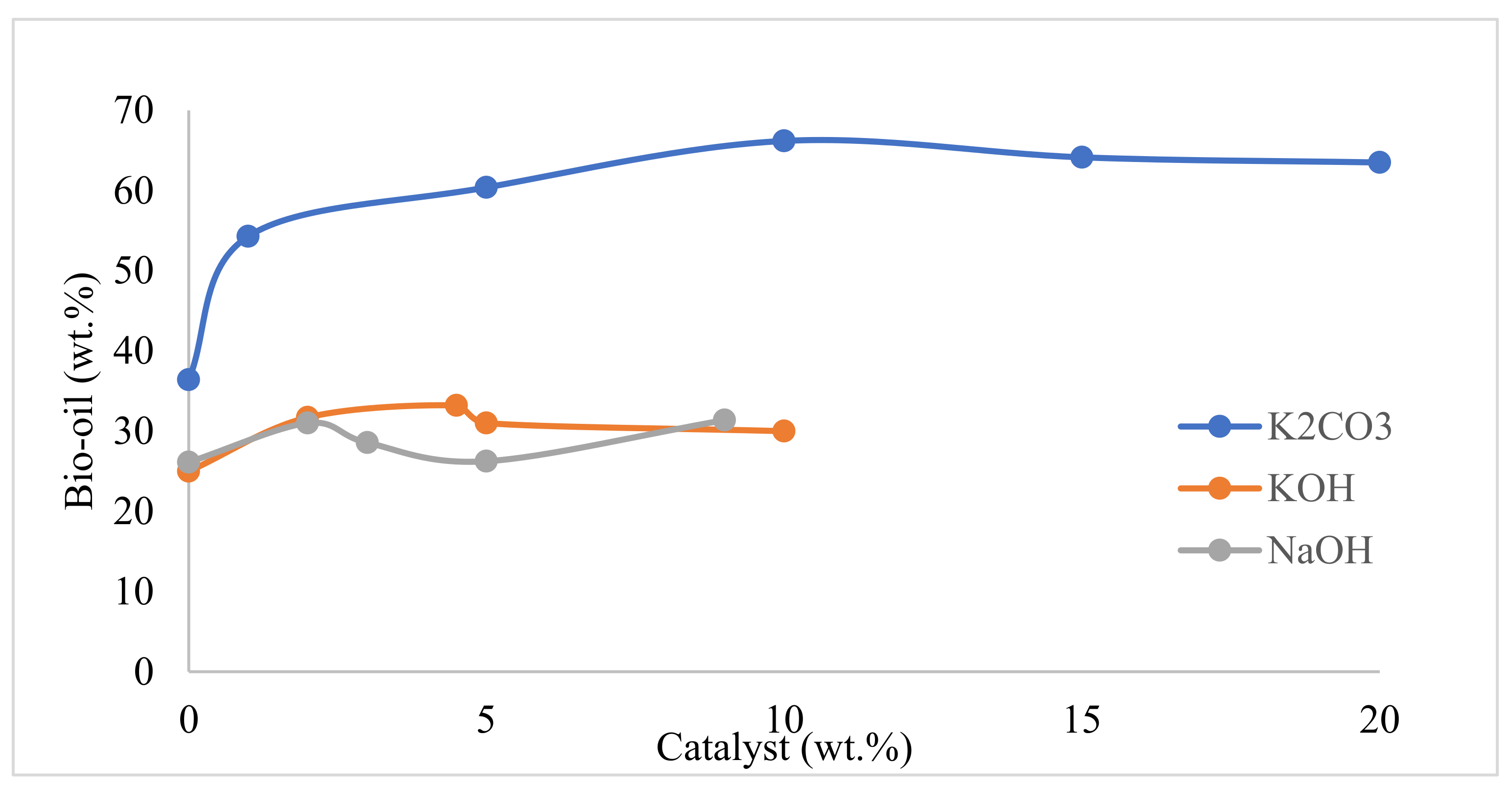 Energies 14 04916 g008