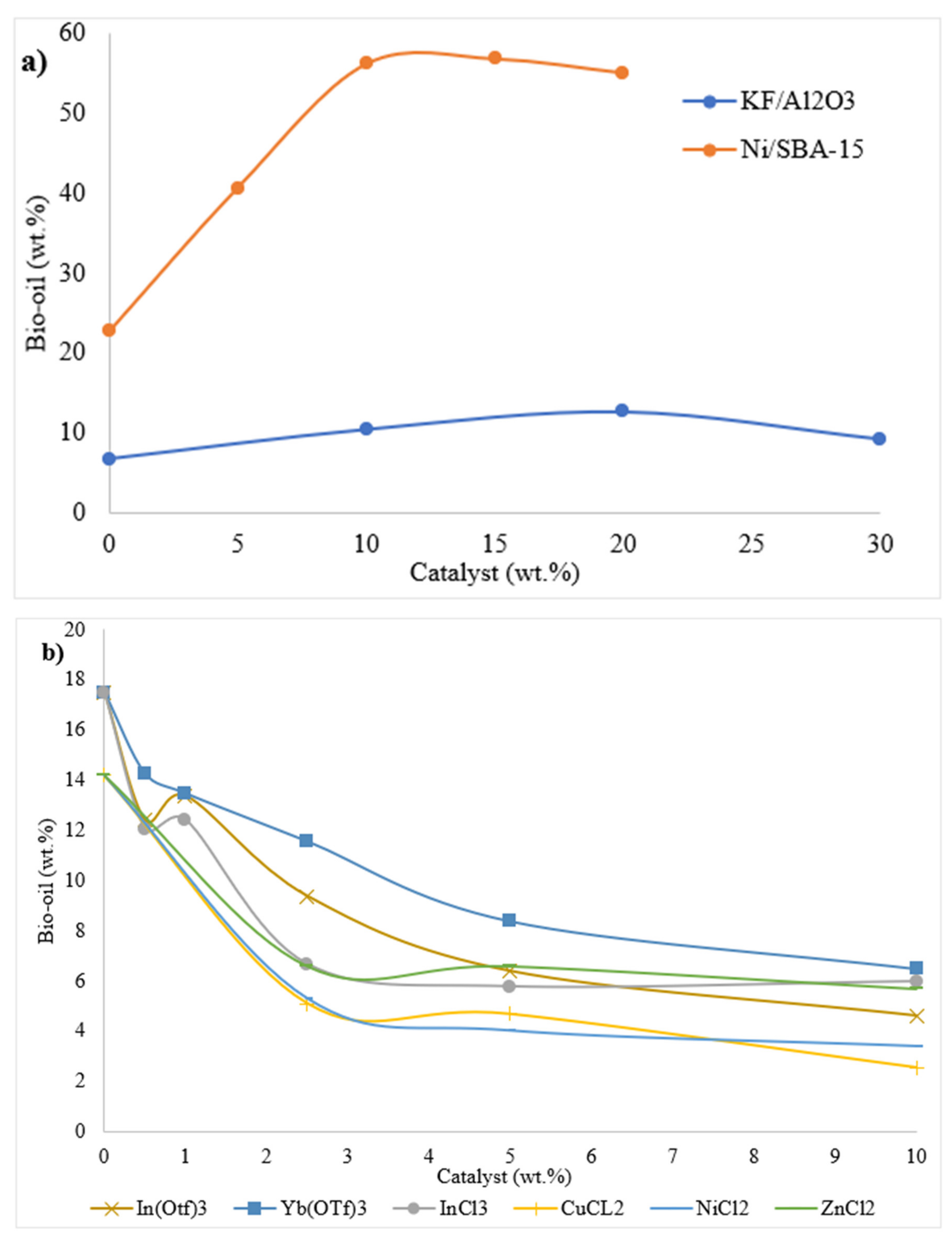 Energies 14 04916 g009