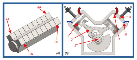 Hydra-Cell Crank Shaft Design Principle of Operation