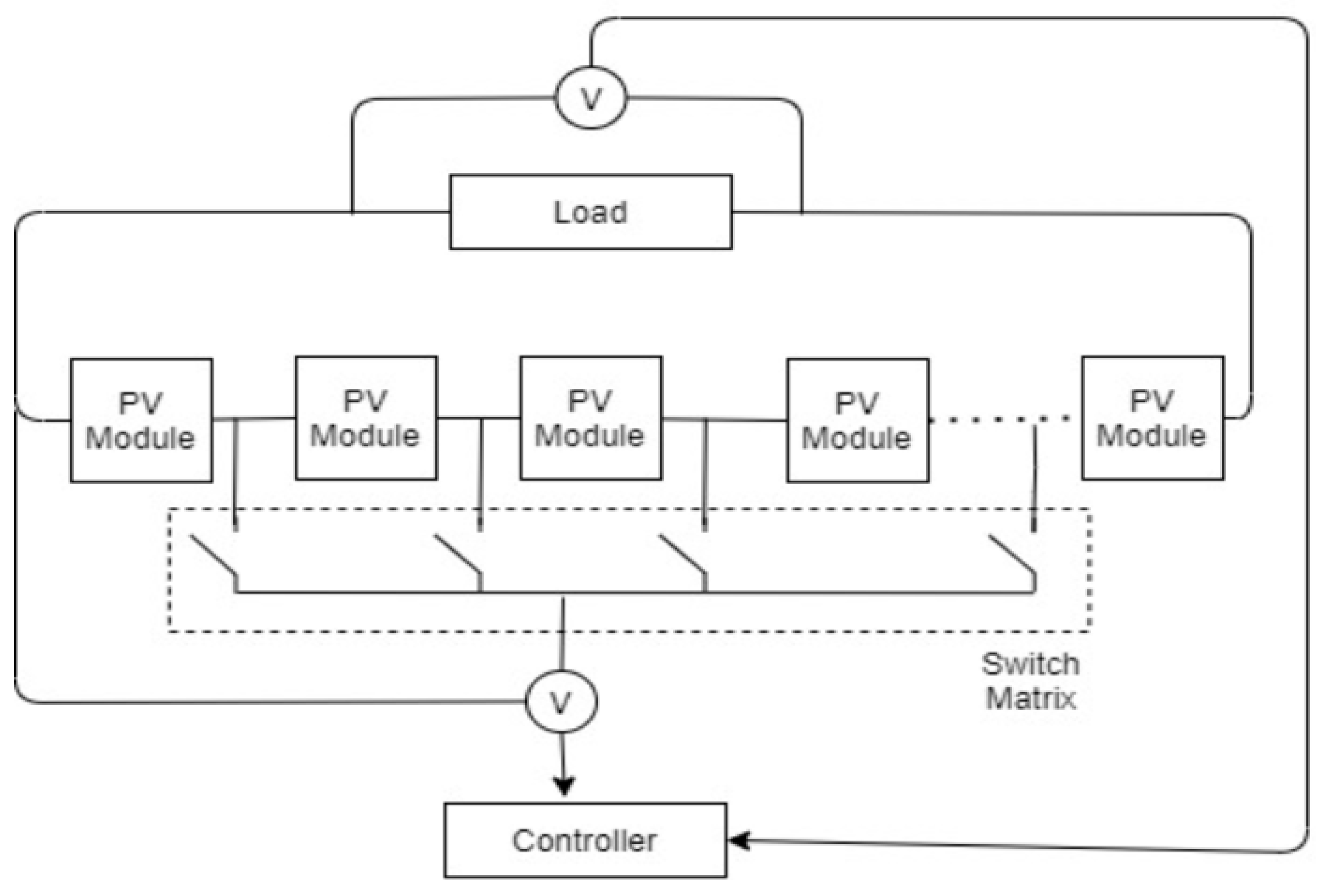 Energies 14 04938 g001