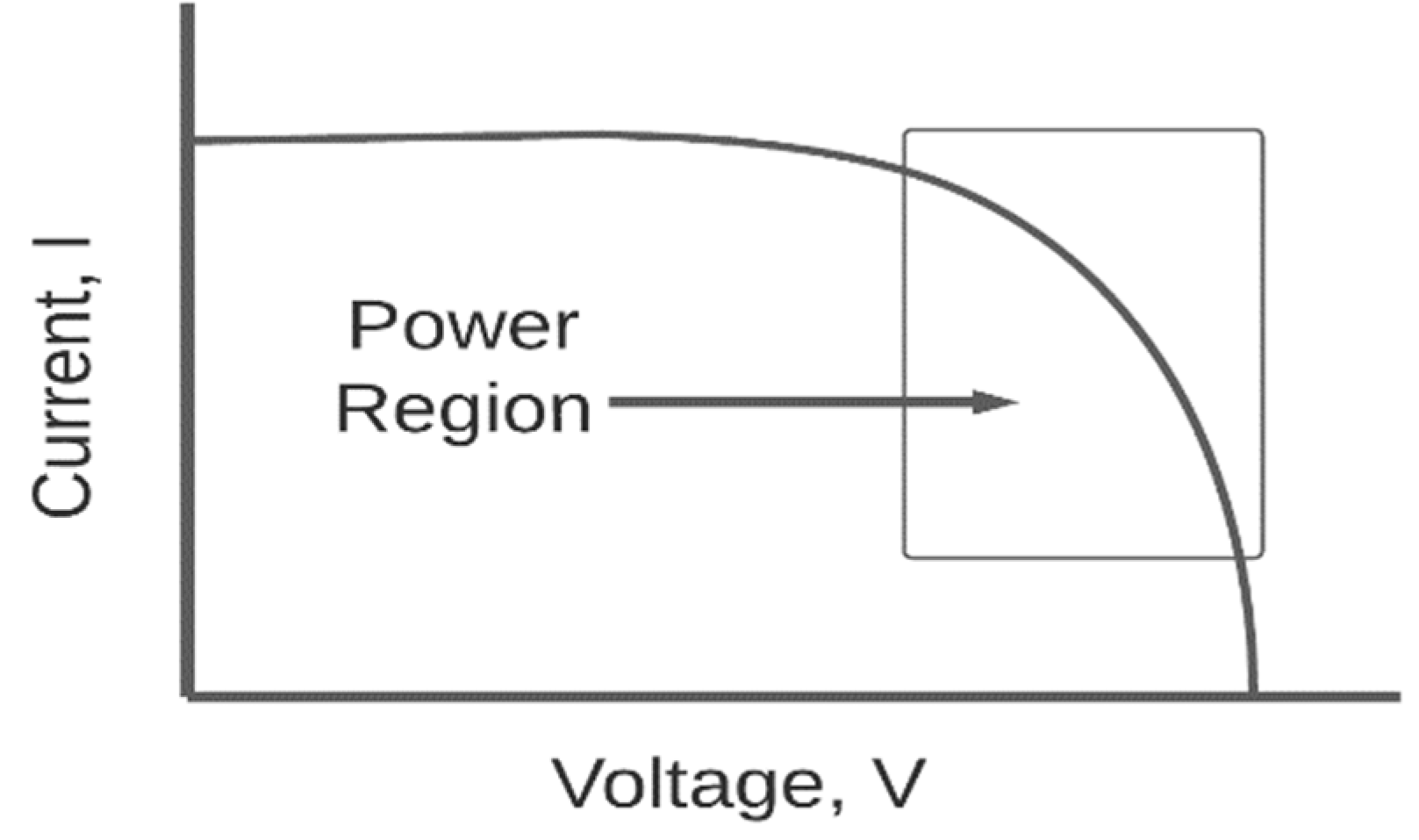Energies 14 04938 g002