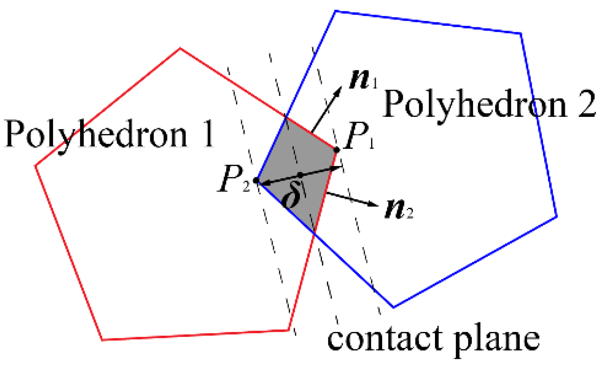 Energies 14 04939 g002