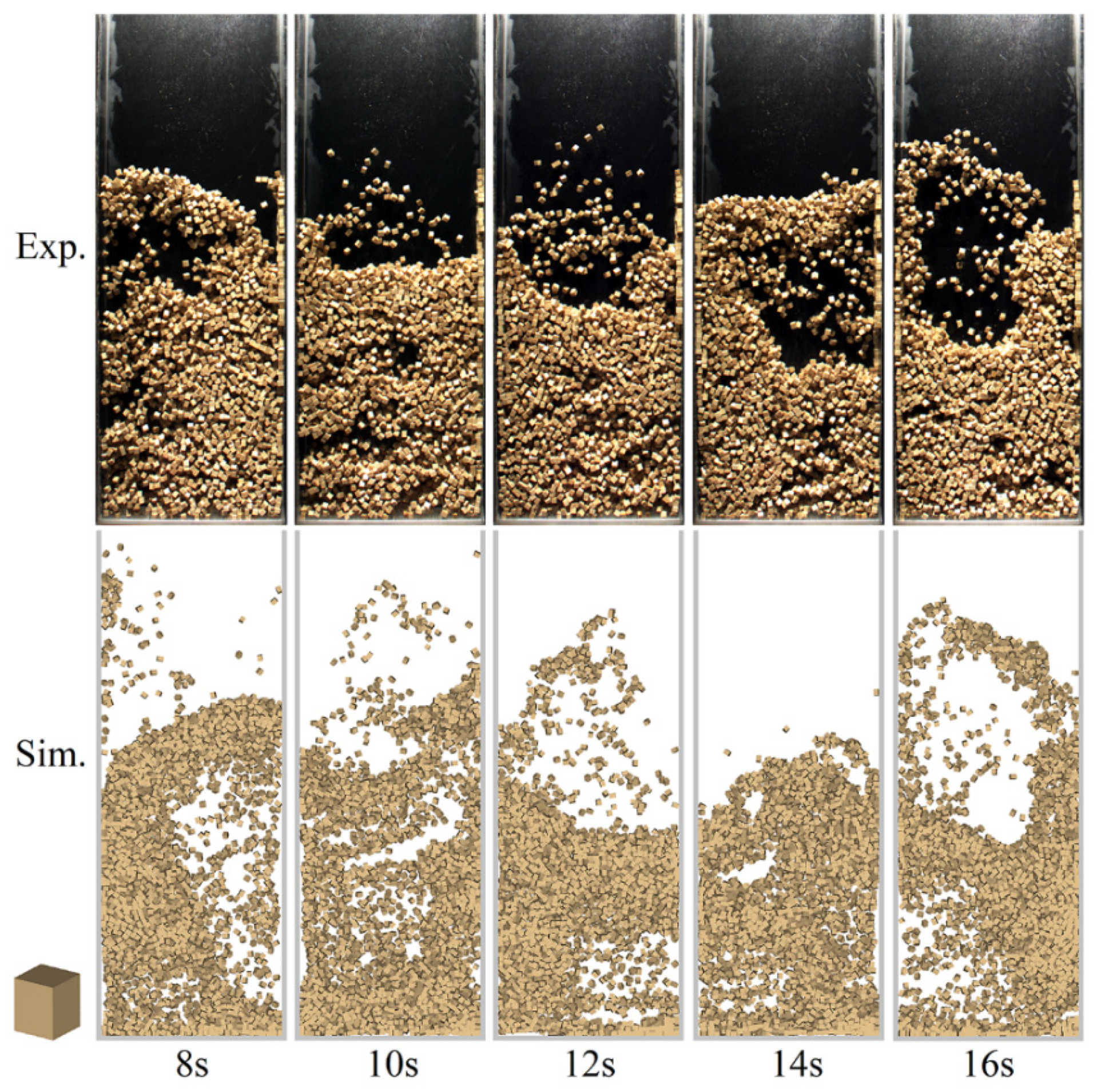 Energies 14 04939 g007