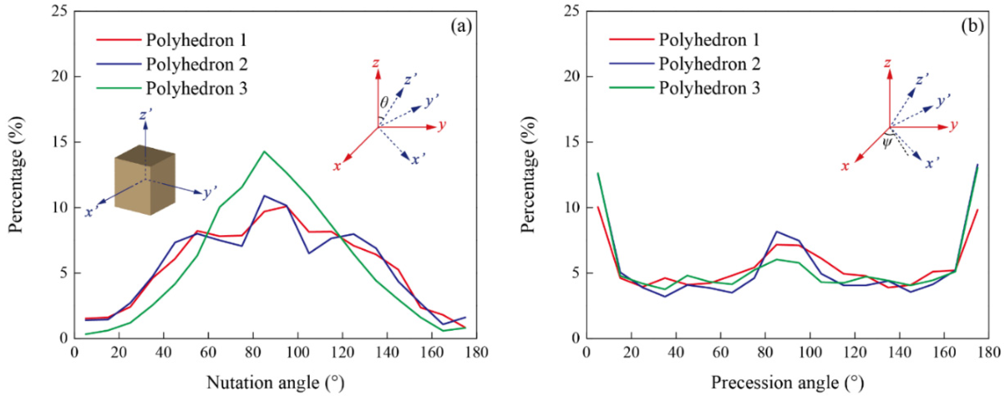Energies 14 04939 g013