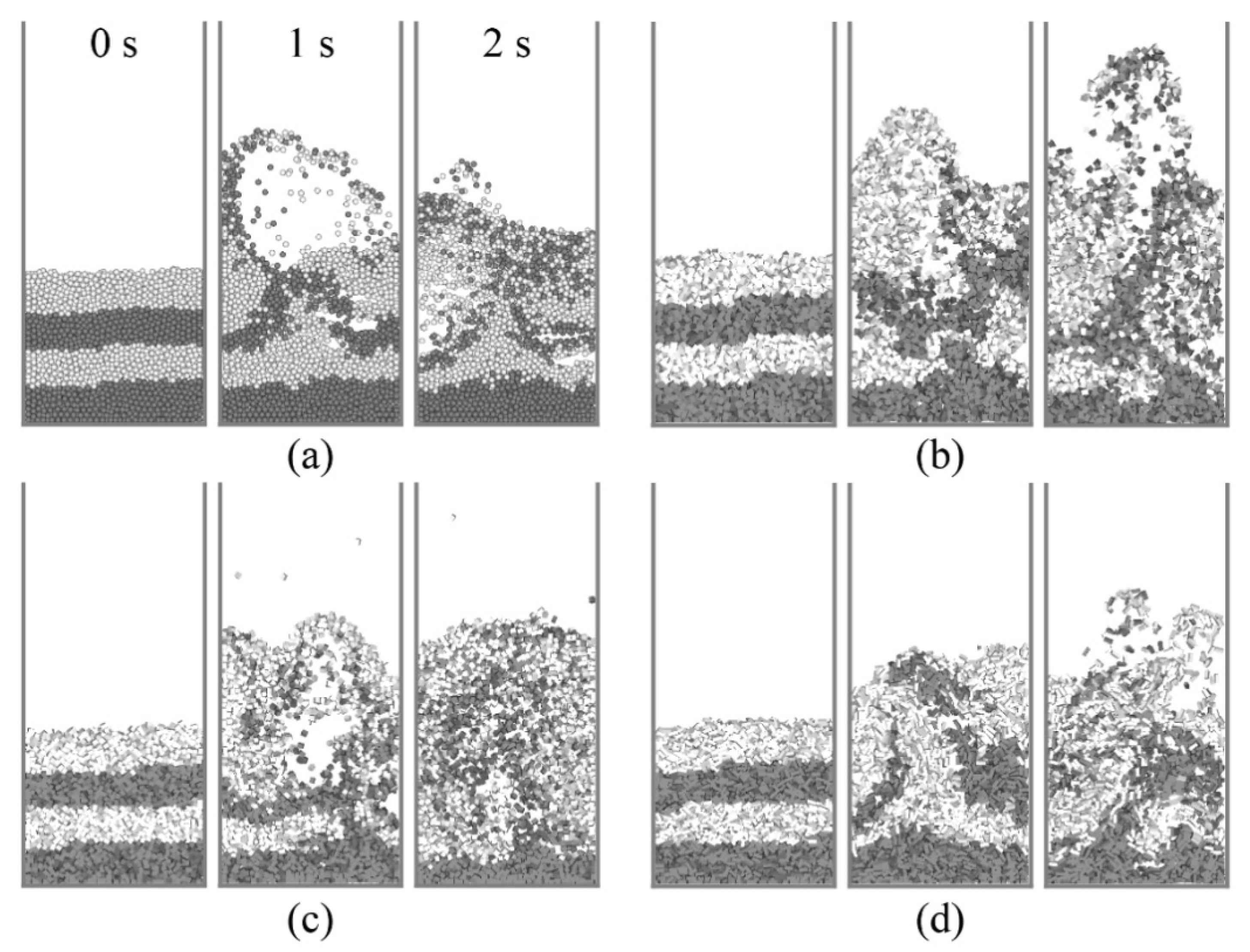 Energies 14 04939 g014