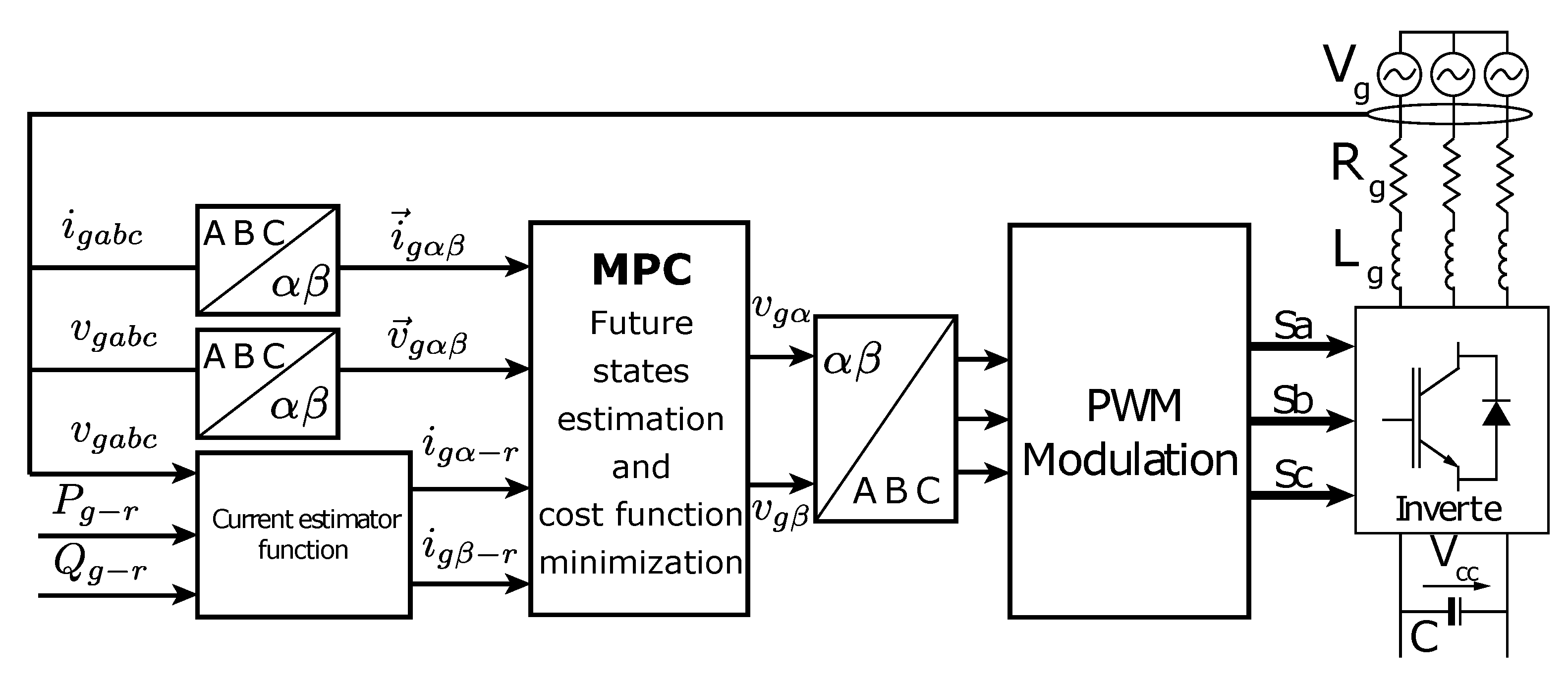 Energies 14 04953 g001
