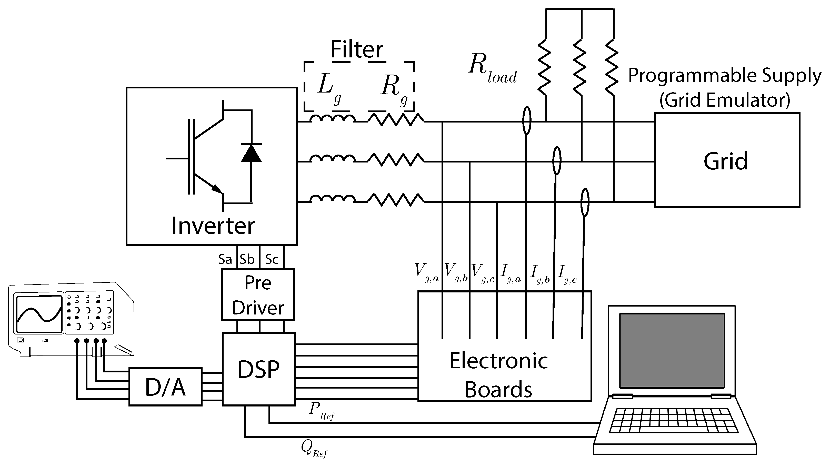 Energies 14 04953 g002