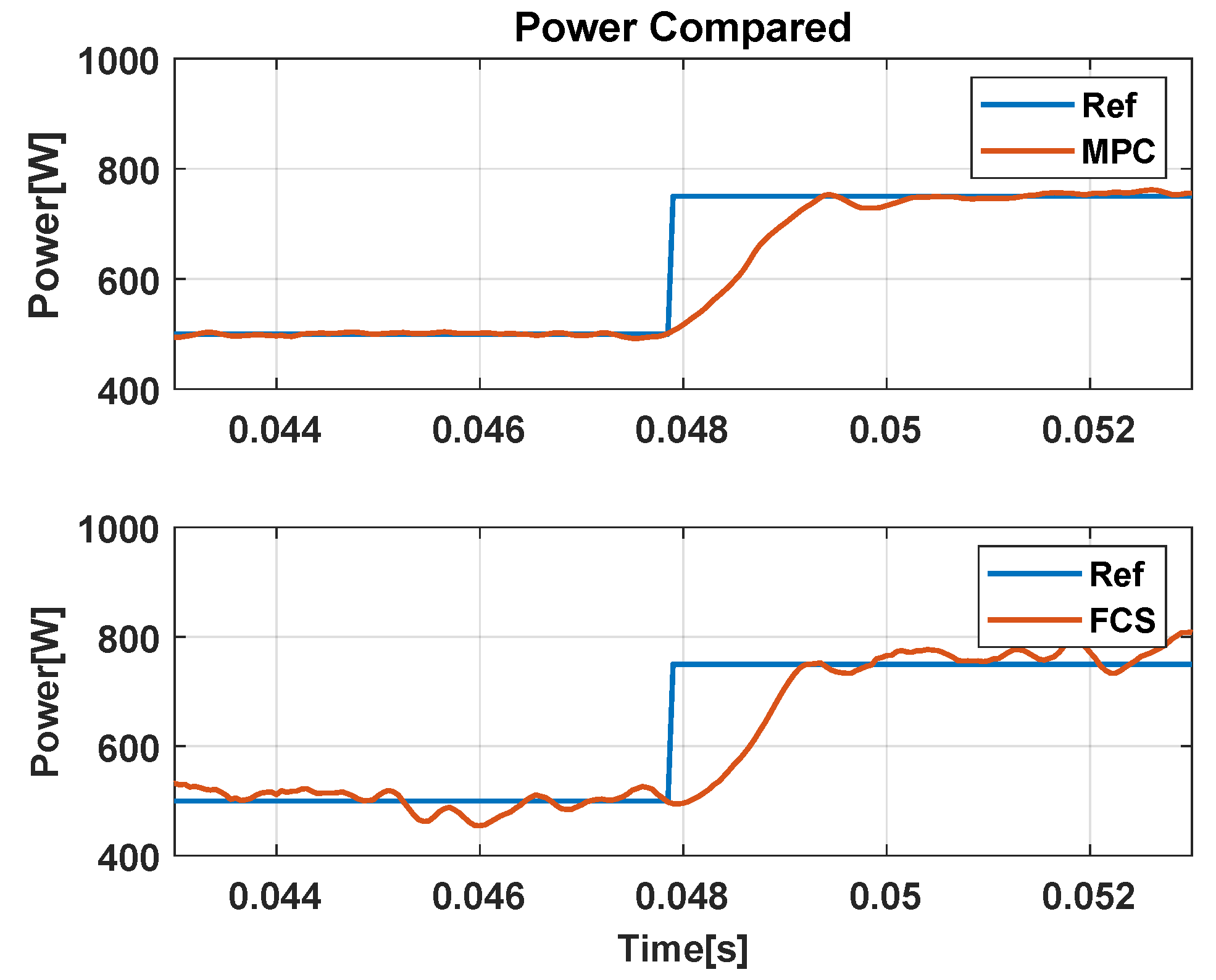 Energies 14 04953 g011