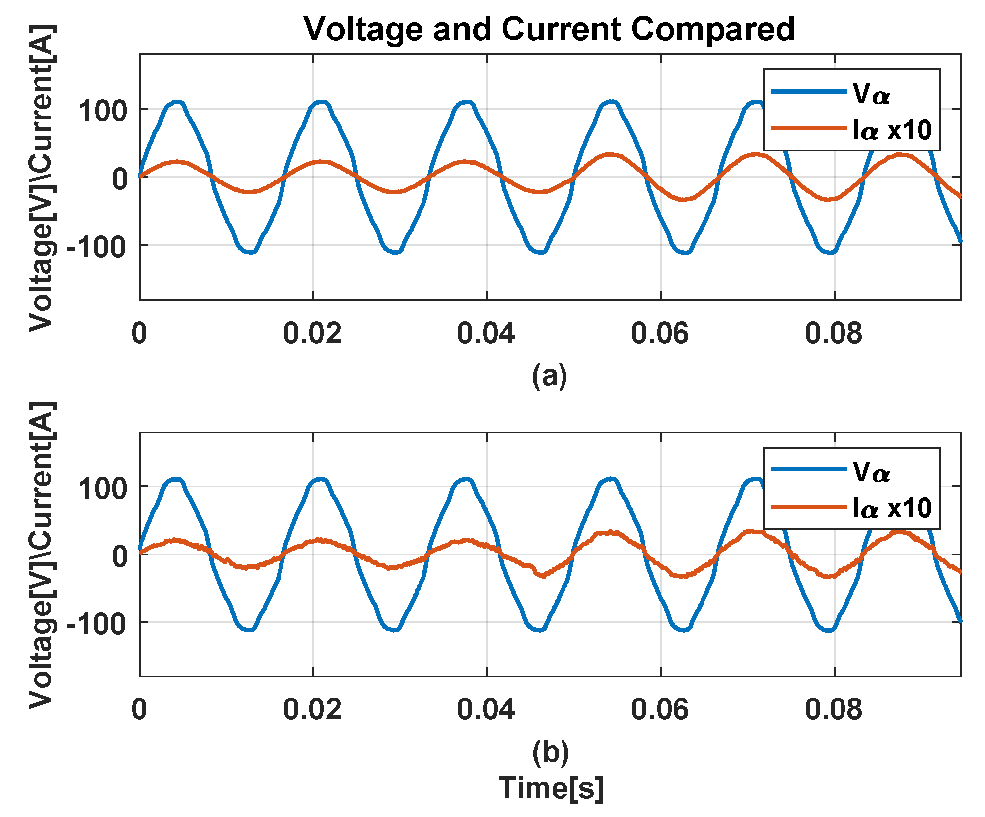 Energies 14 04953 g012